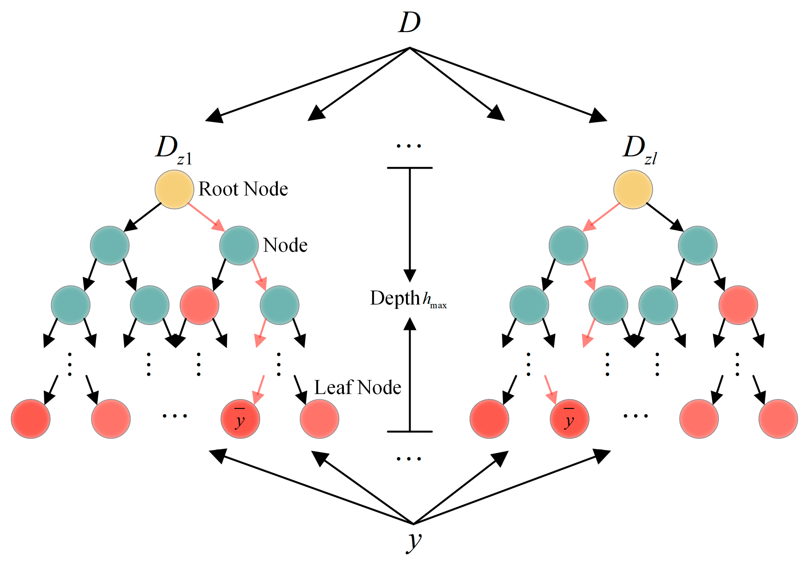 Processes 13 02035 g005