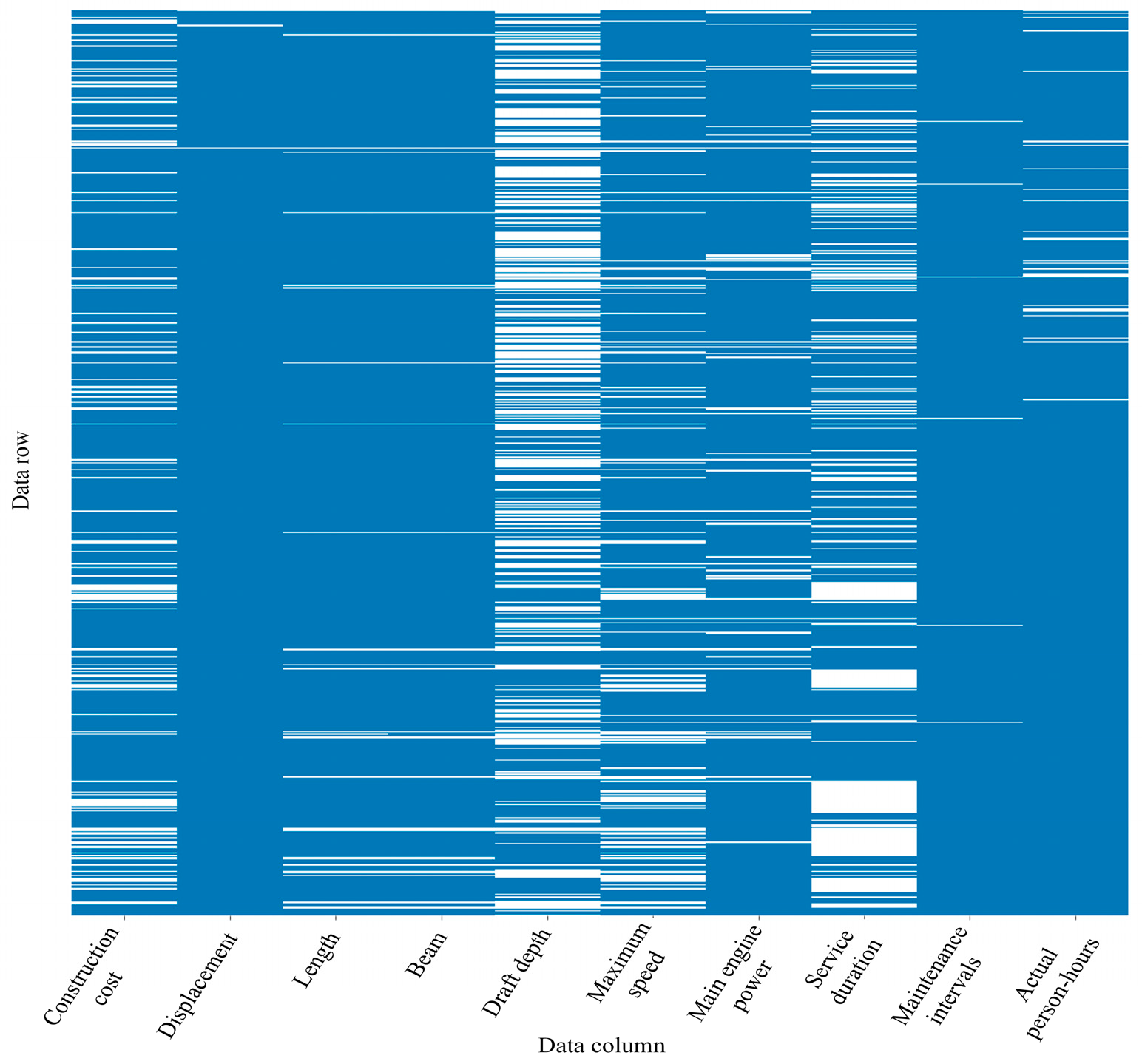 Processes 13 02035 g011