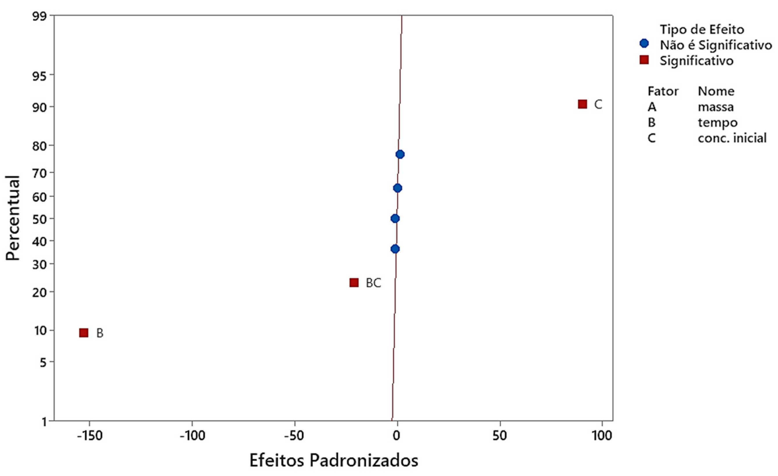 Processes 13 02036 g006