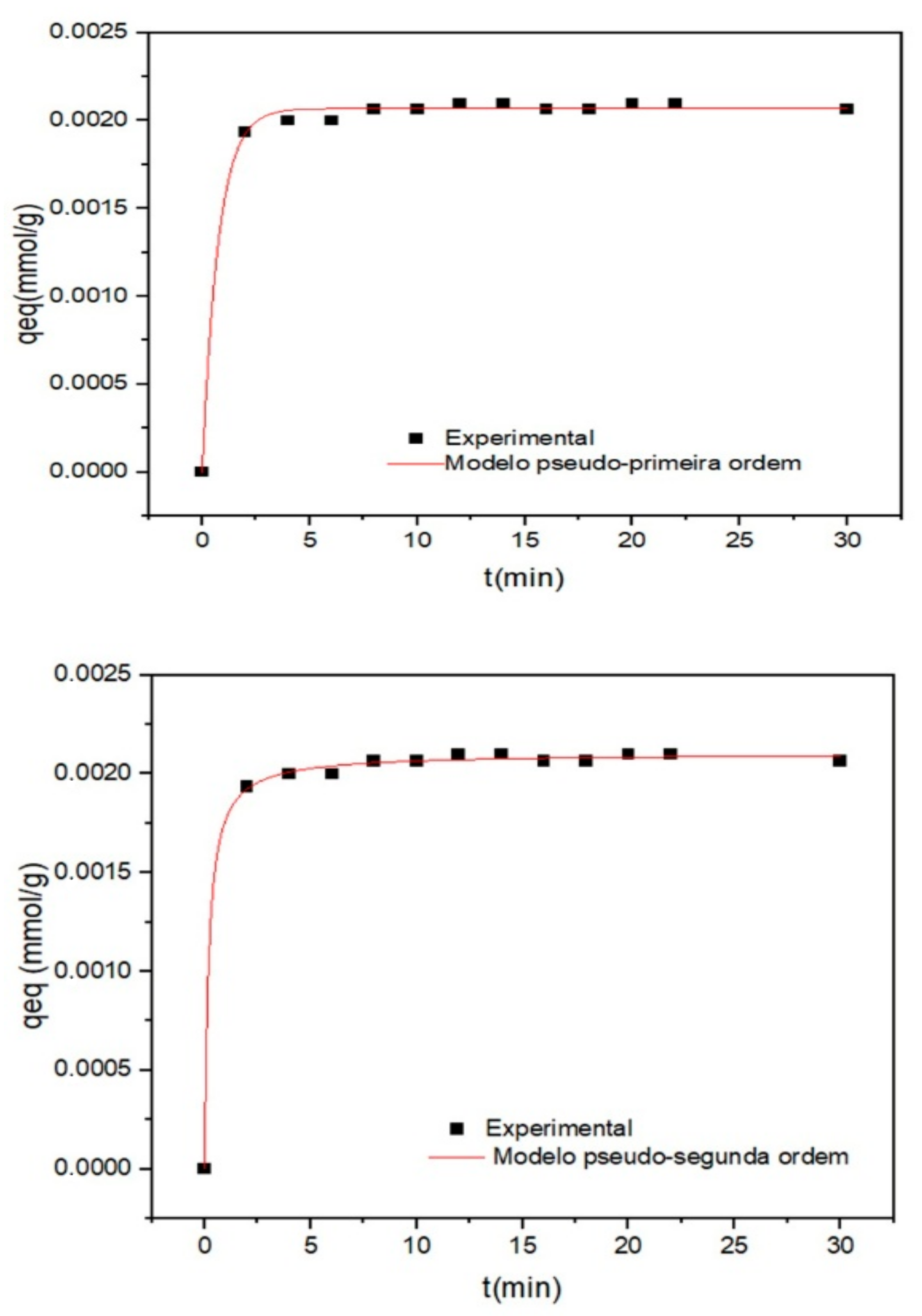 Processes 13 02036 g008
