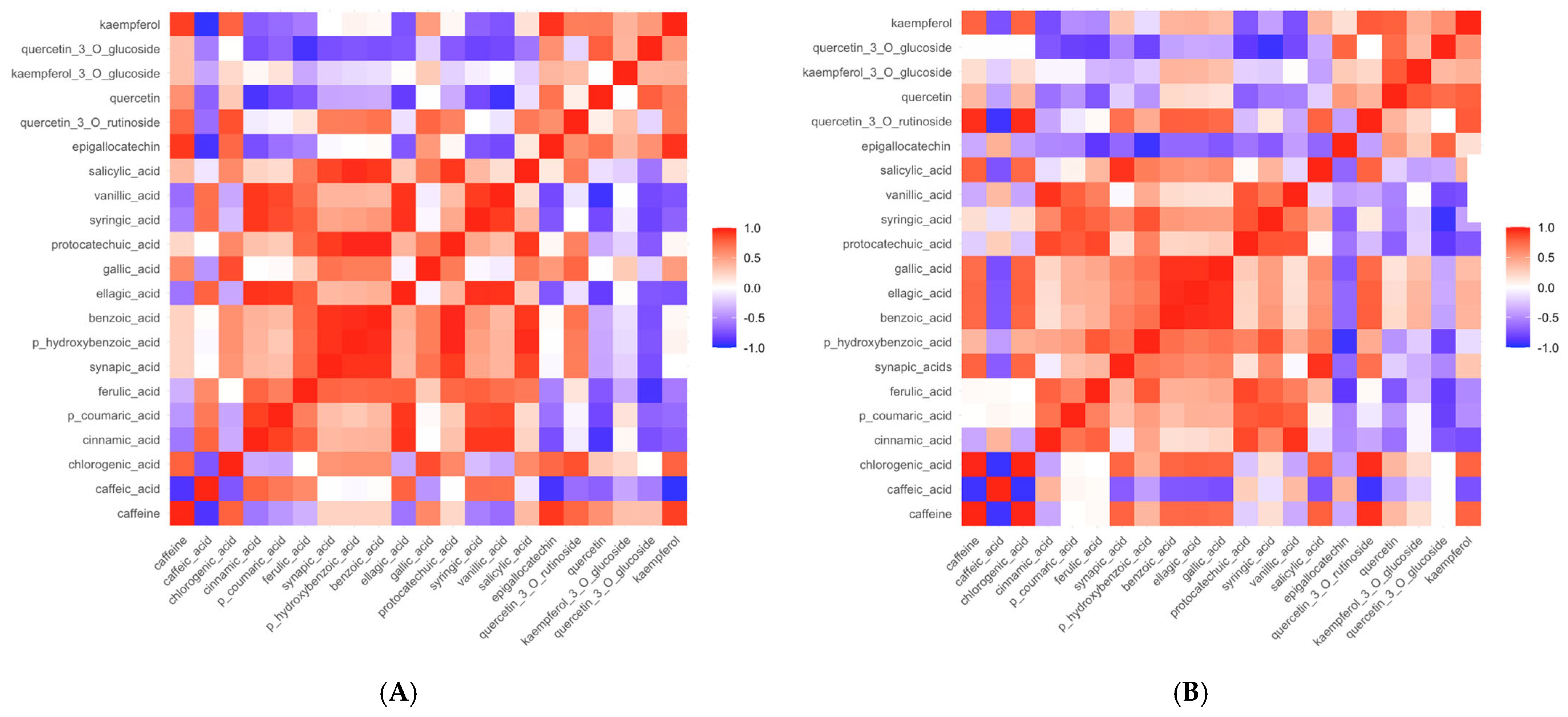 Processes 13 02037 g002