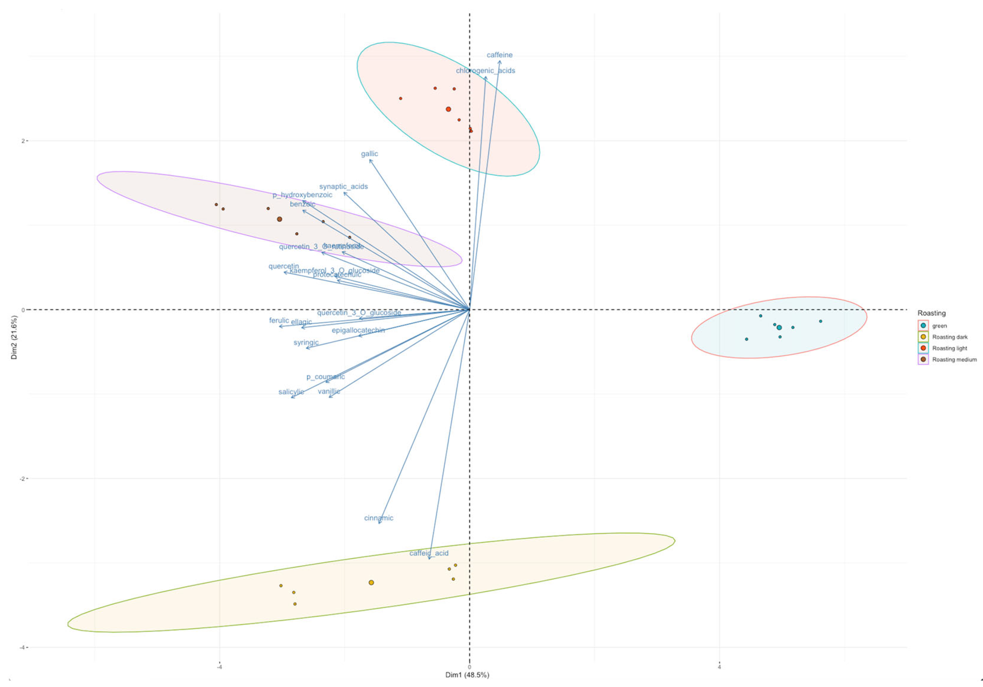 Processes 13 02037 g003