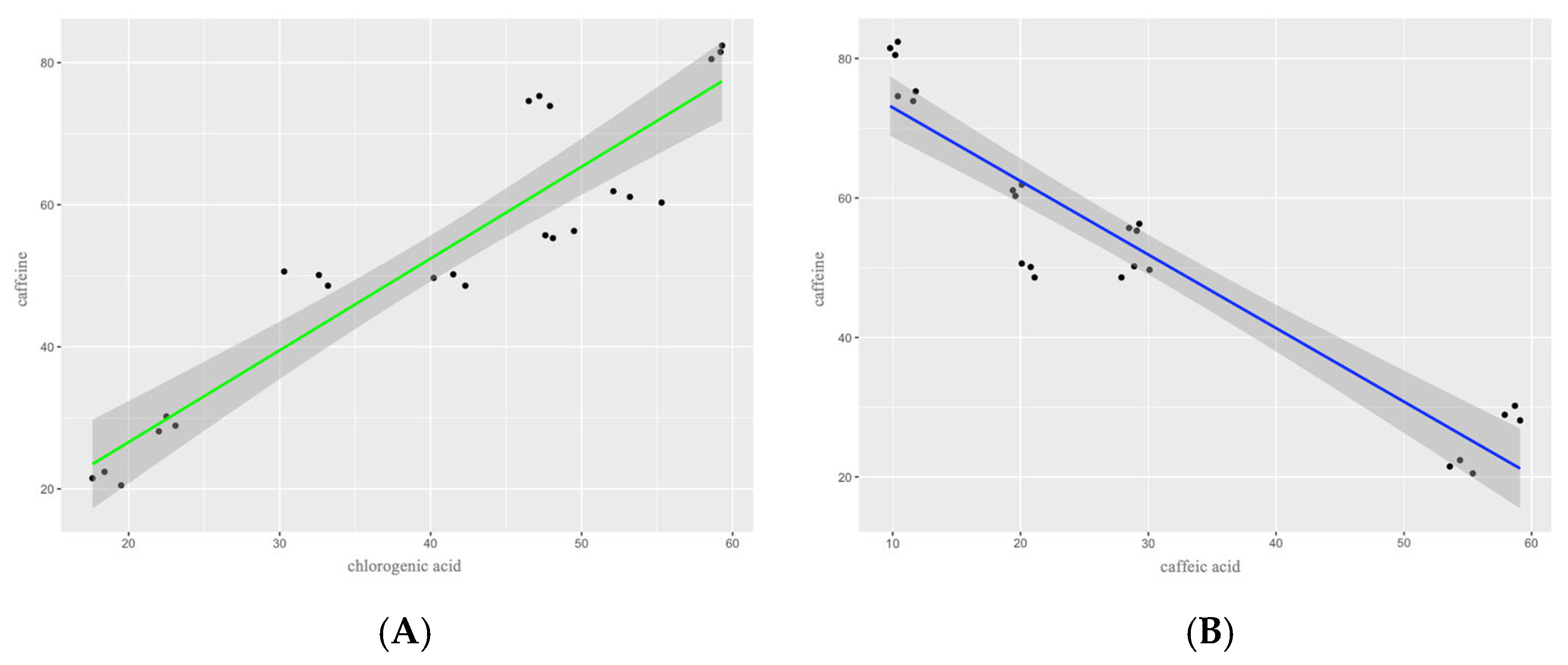 Processes 13 02037 g005