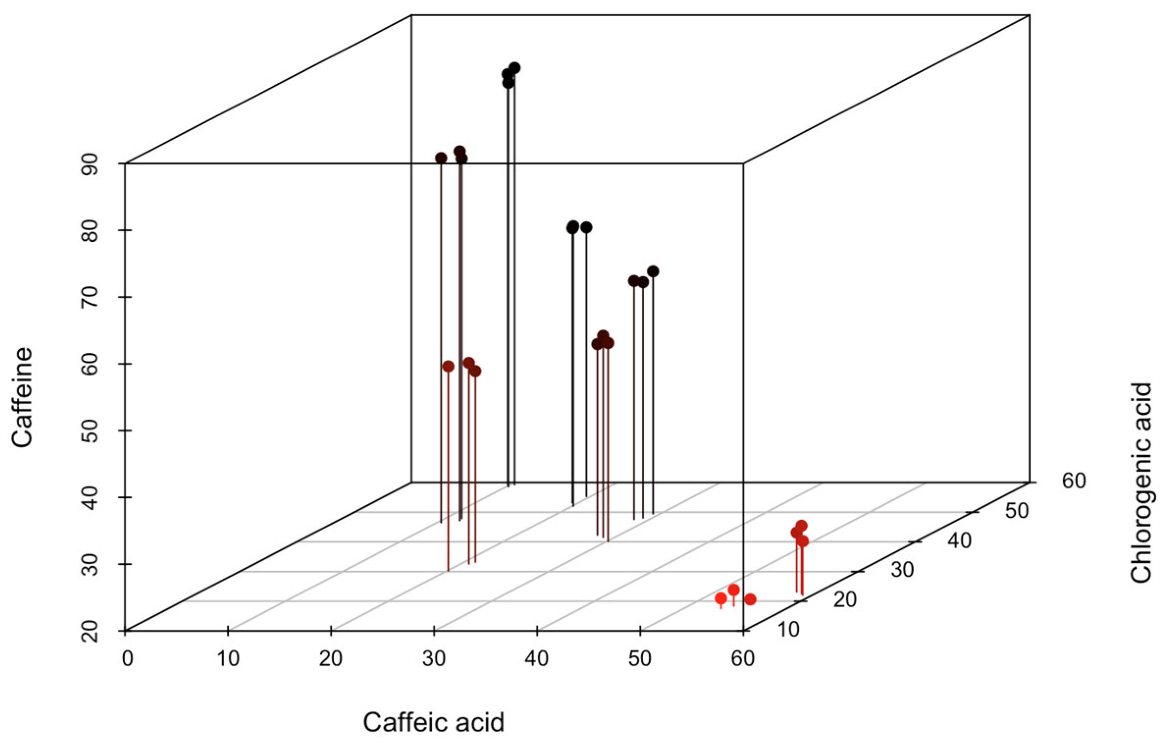 Processes 13 02037 g006