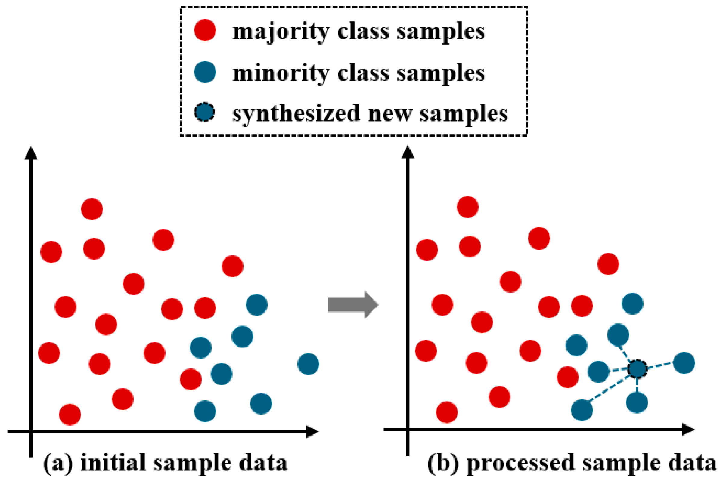 Processes 13 02038 g002
