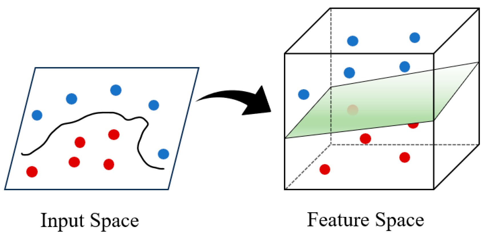 Processes 13 02038 g003