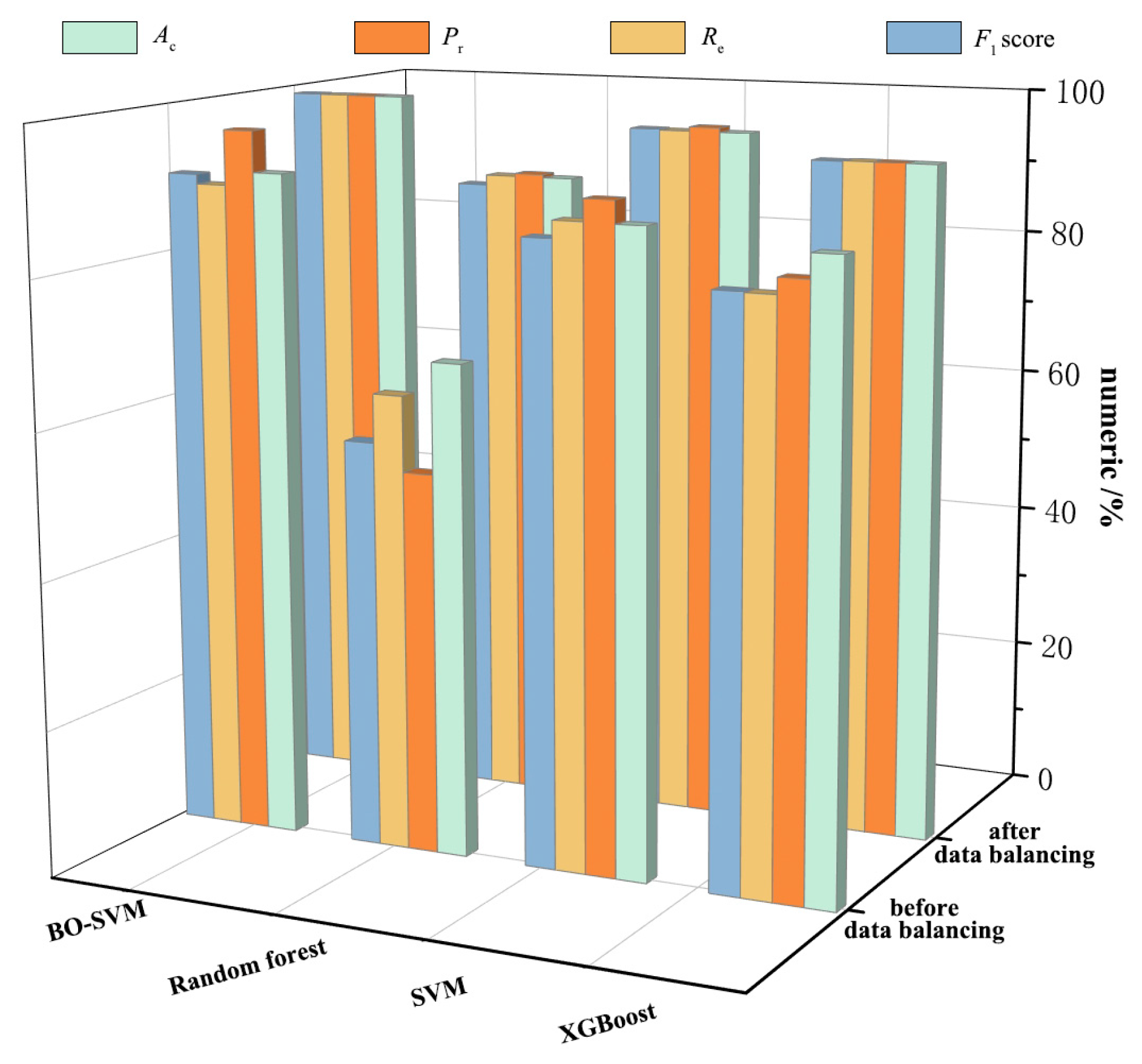 Processes 13 02038 g007