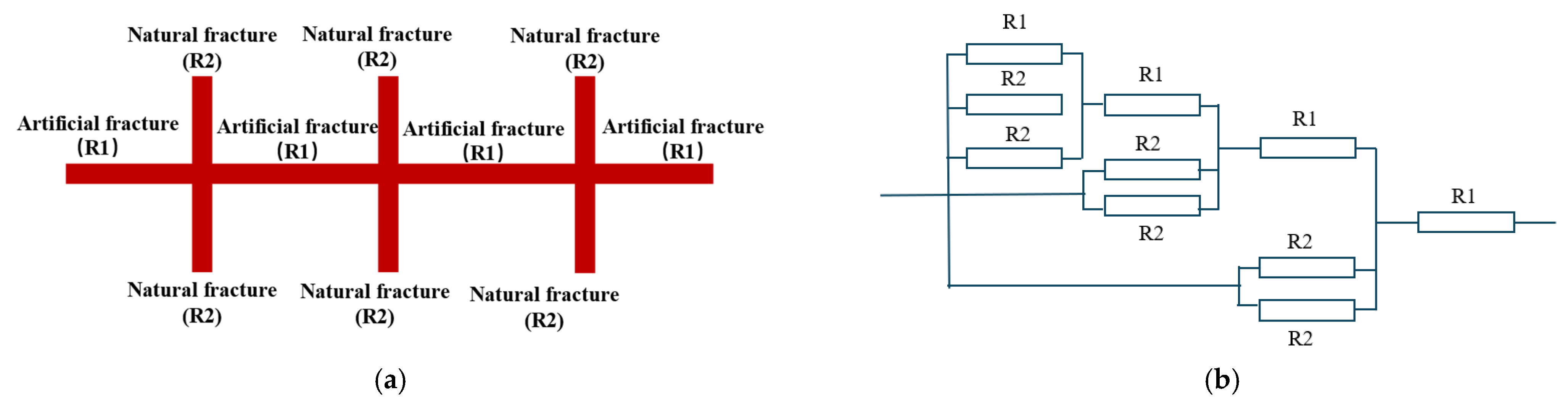 Processes 13 02039 g011