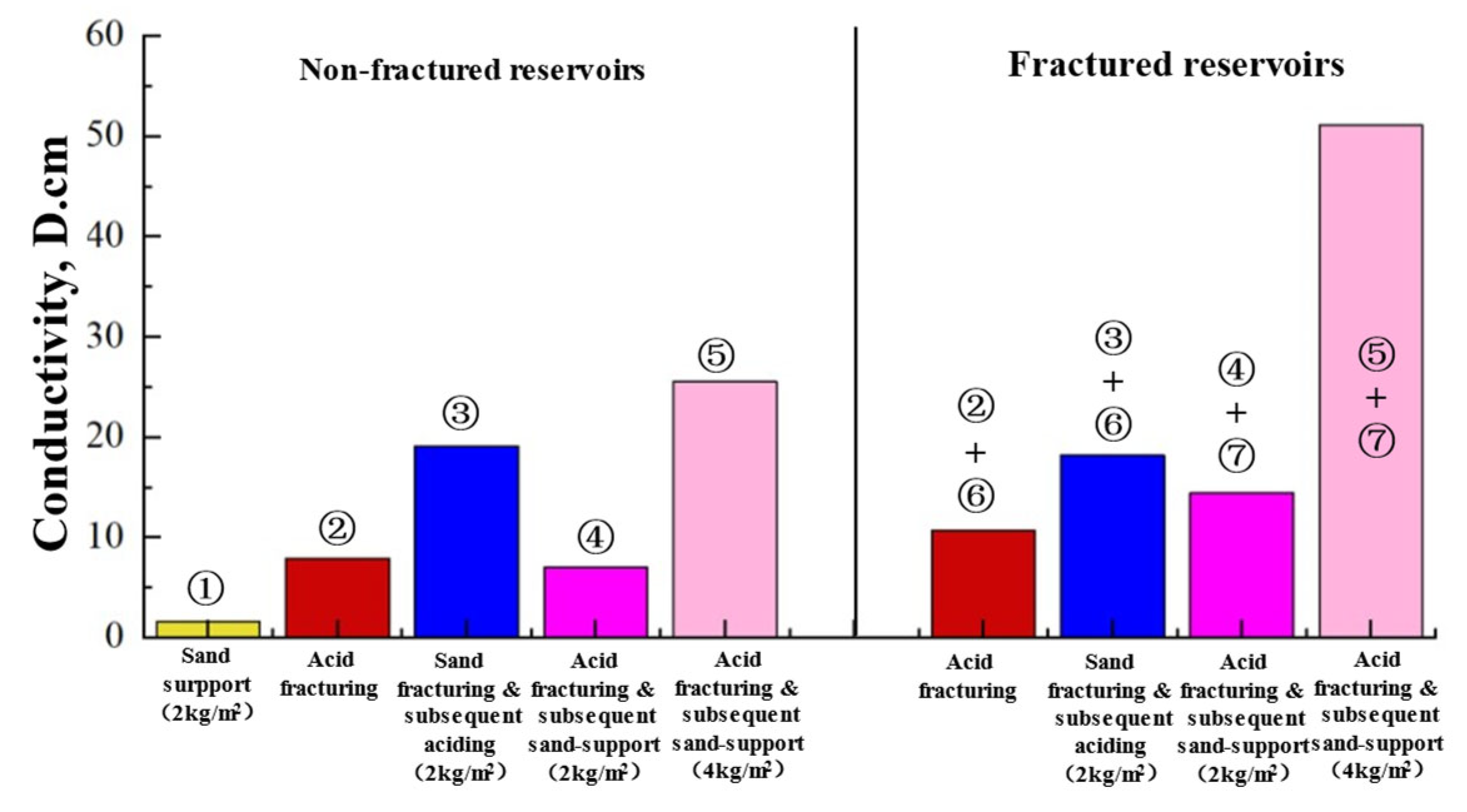 Processes 13 02039 g013