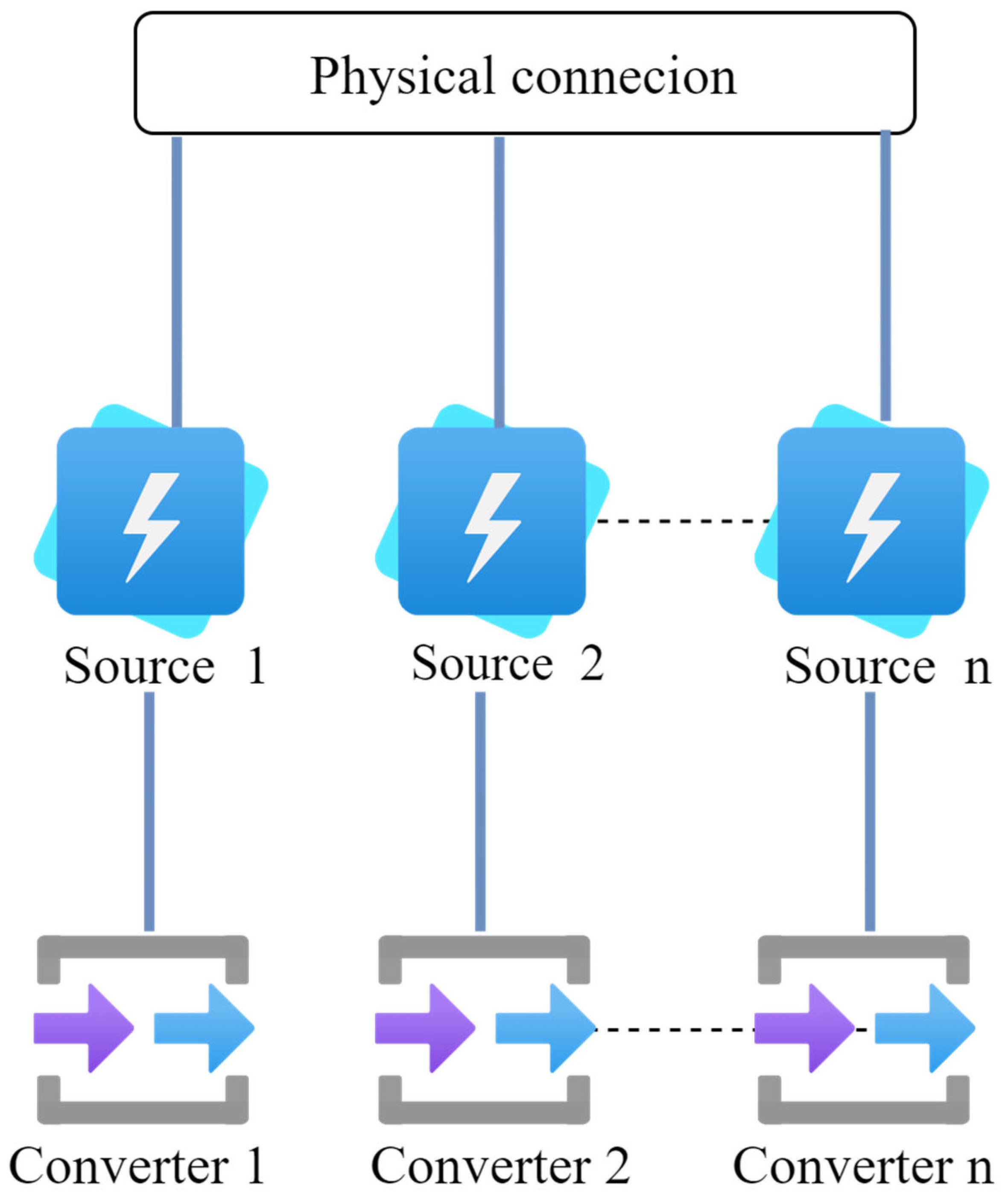 Processes 13 02042 g002