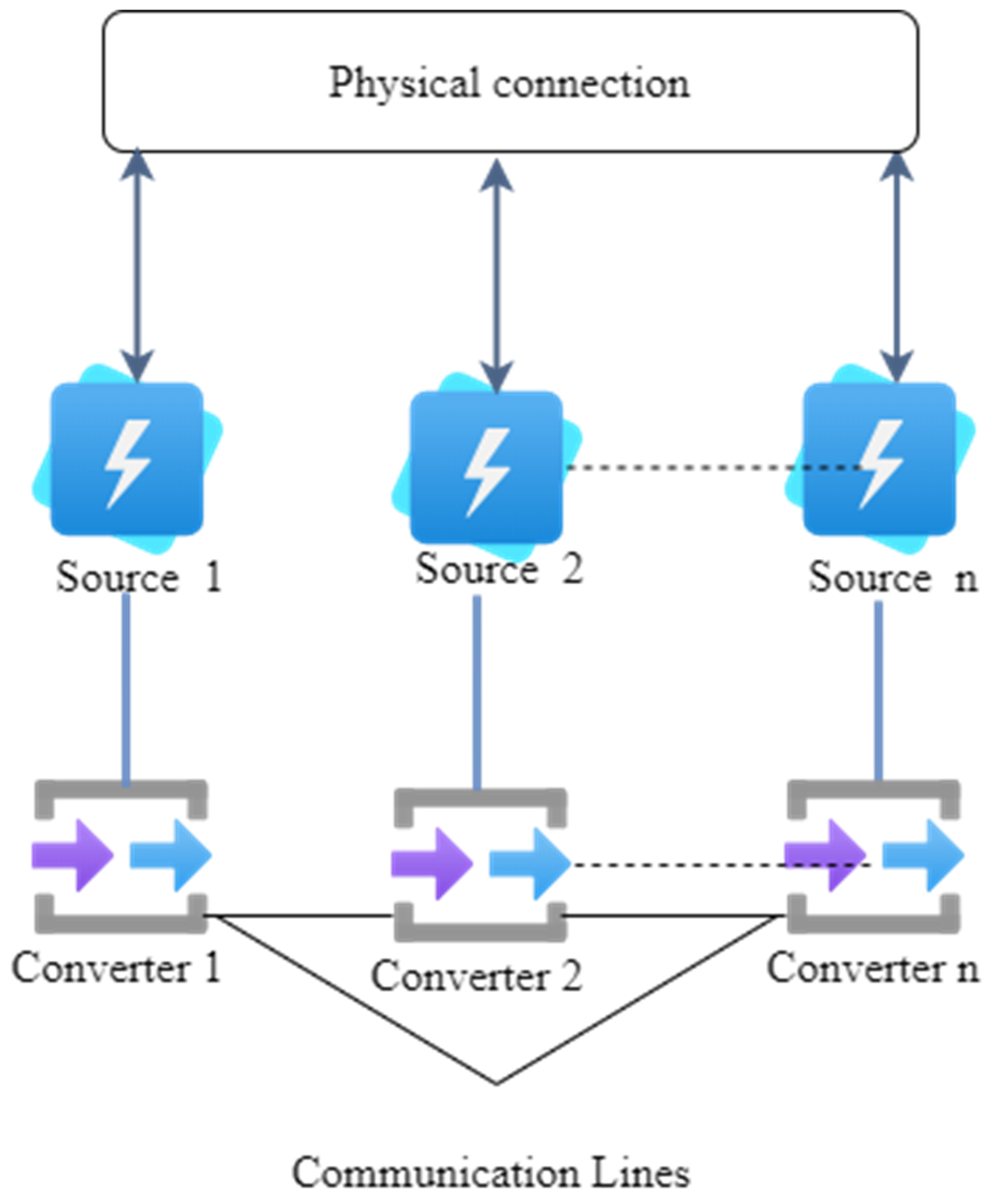 Processes 13 02042 g003