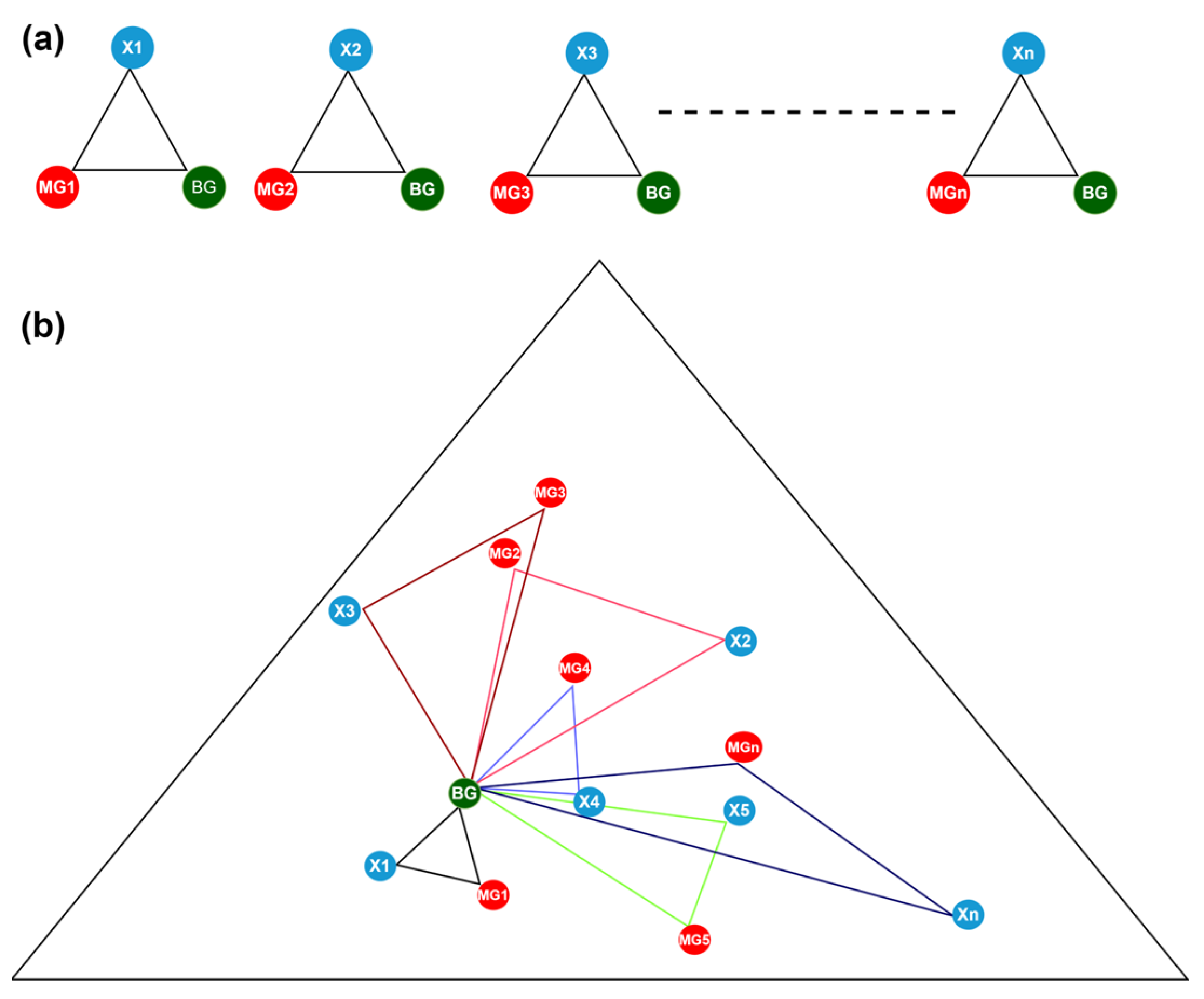 Processes 13 02042 g011
