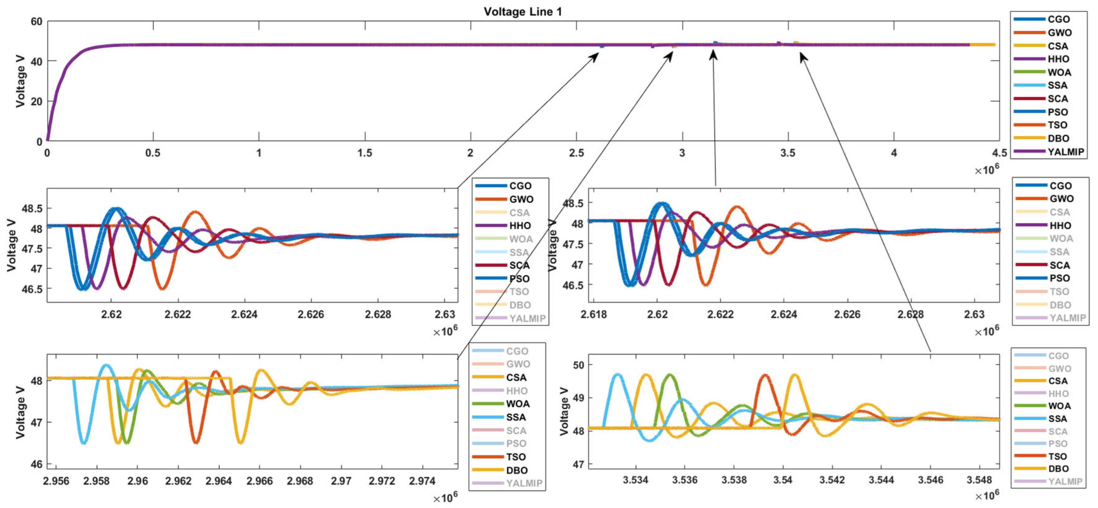 Processes 13 02042 g016