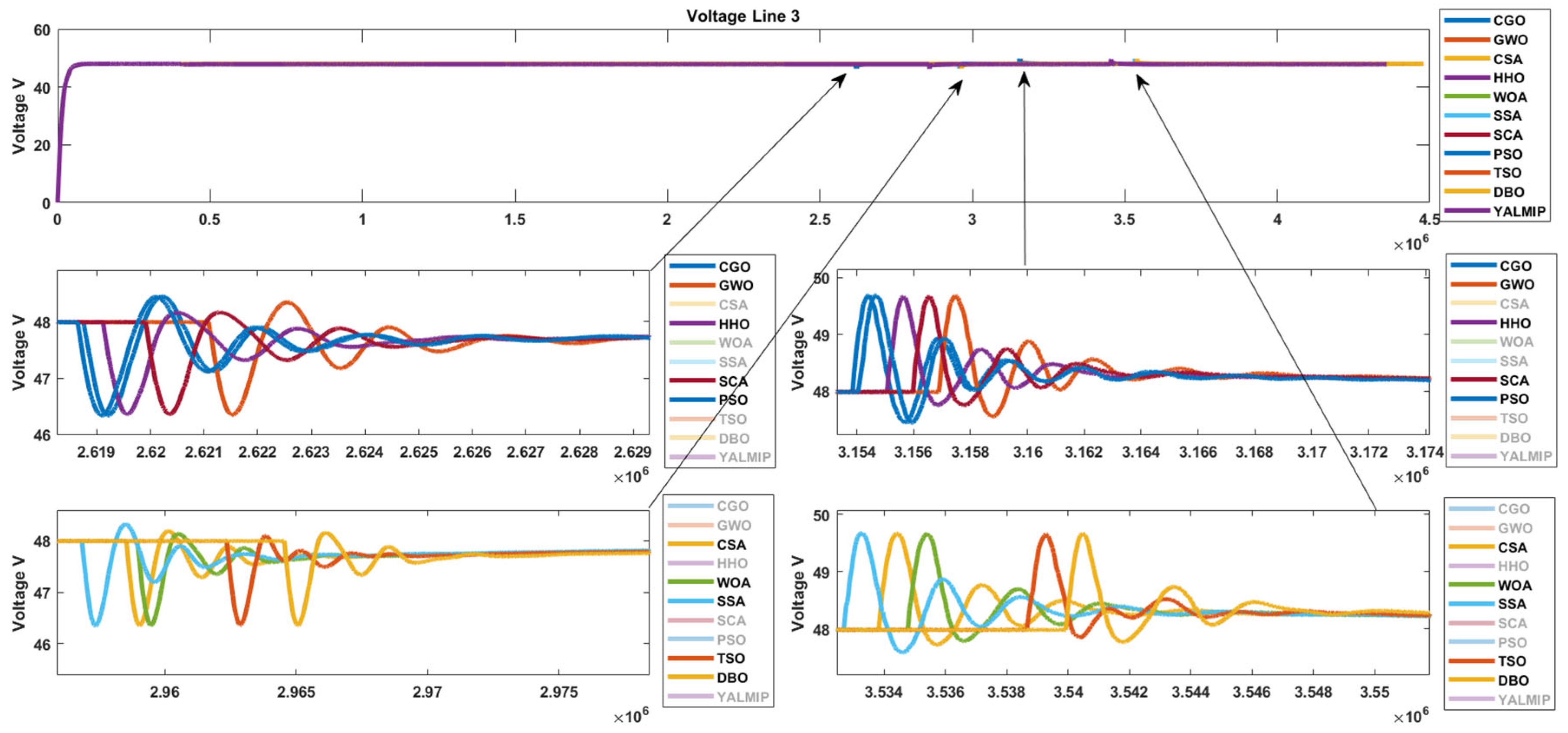 Processes 13 02042 g018