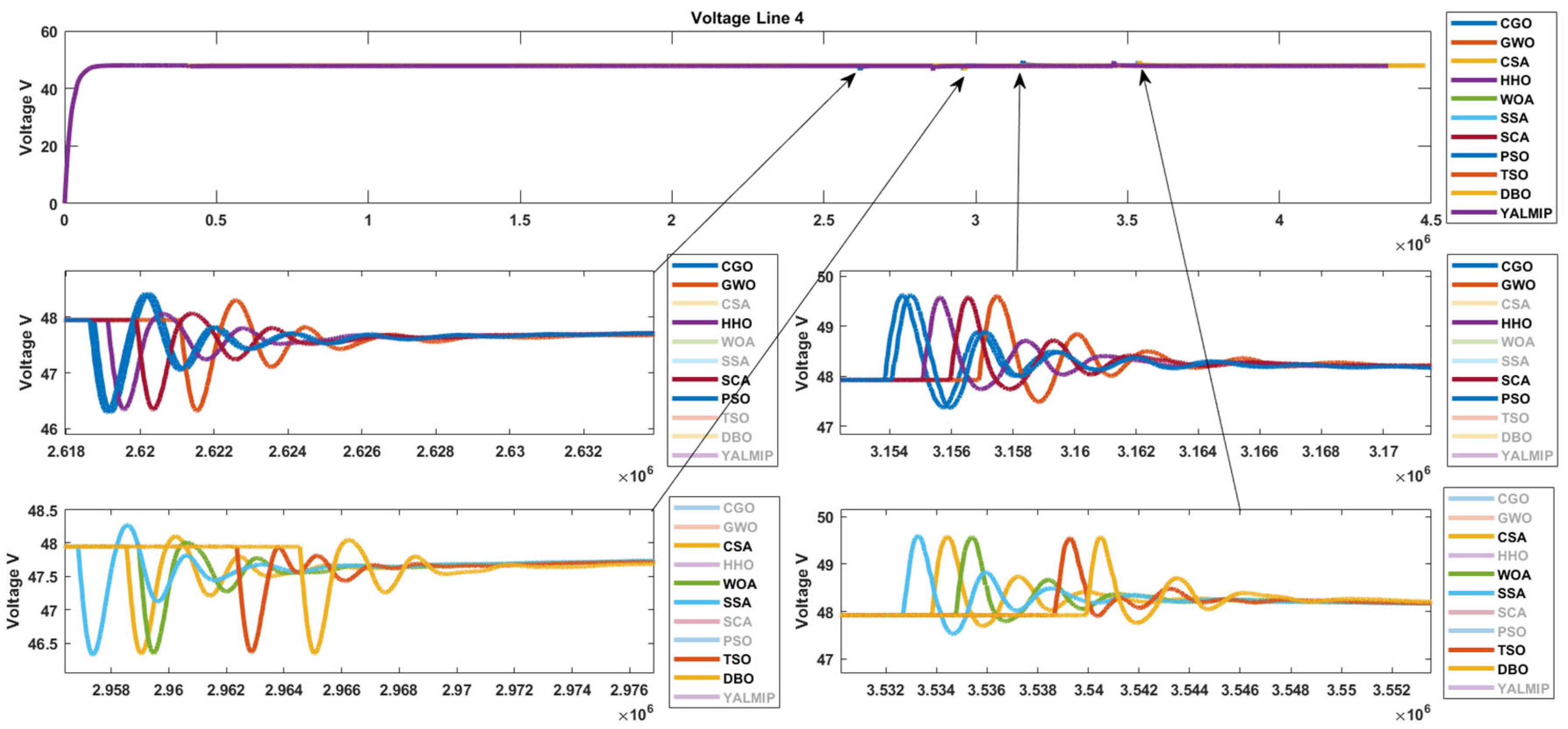 Processes 13 02042 g019