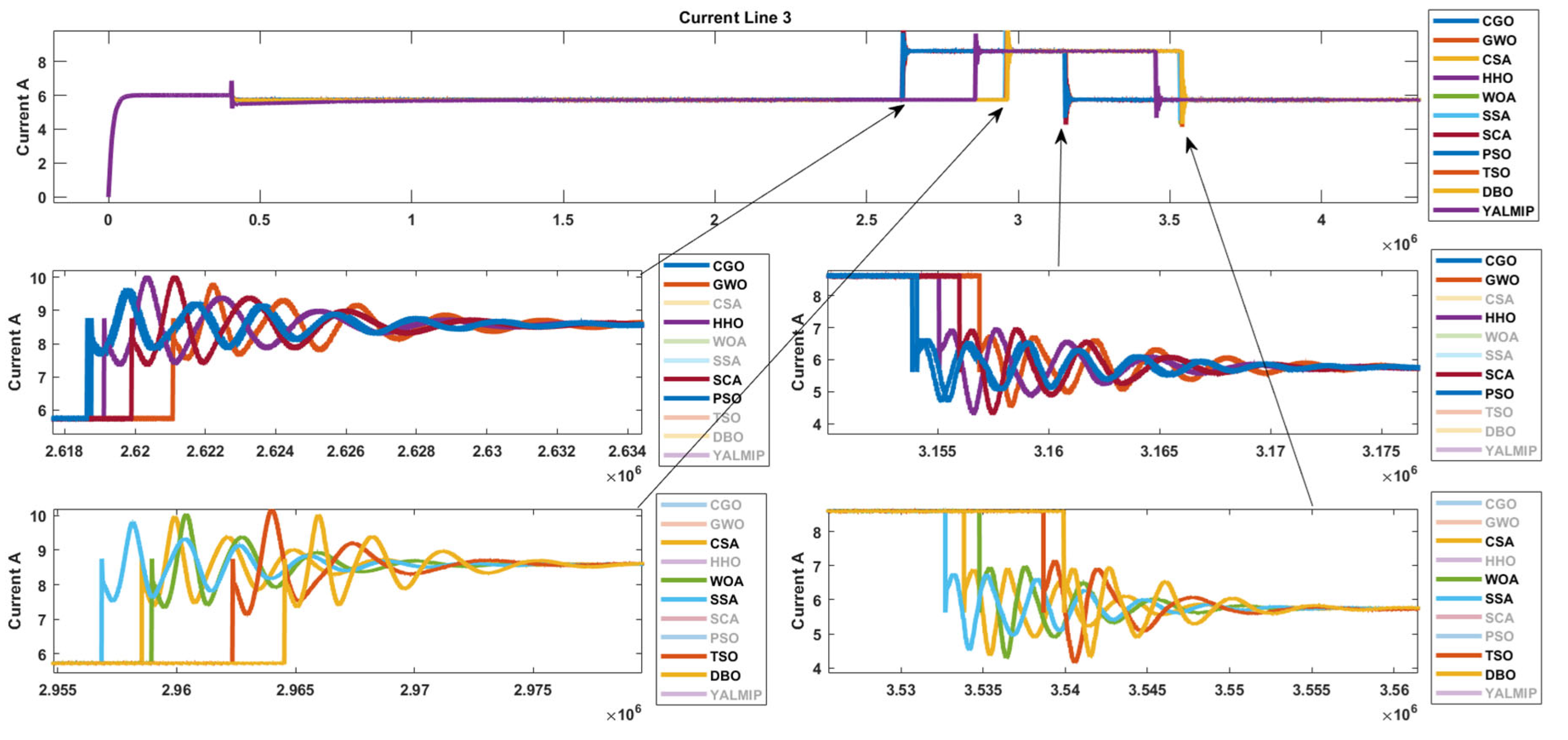 Processes 13 02042 g022