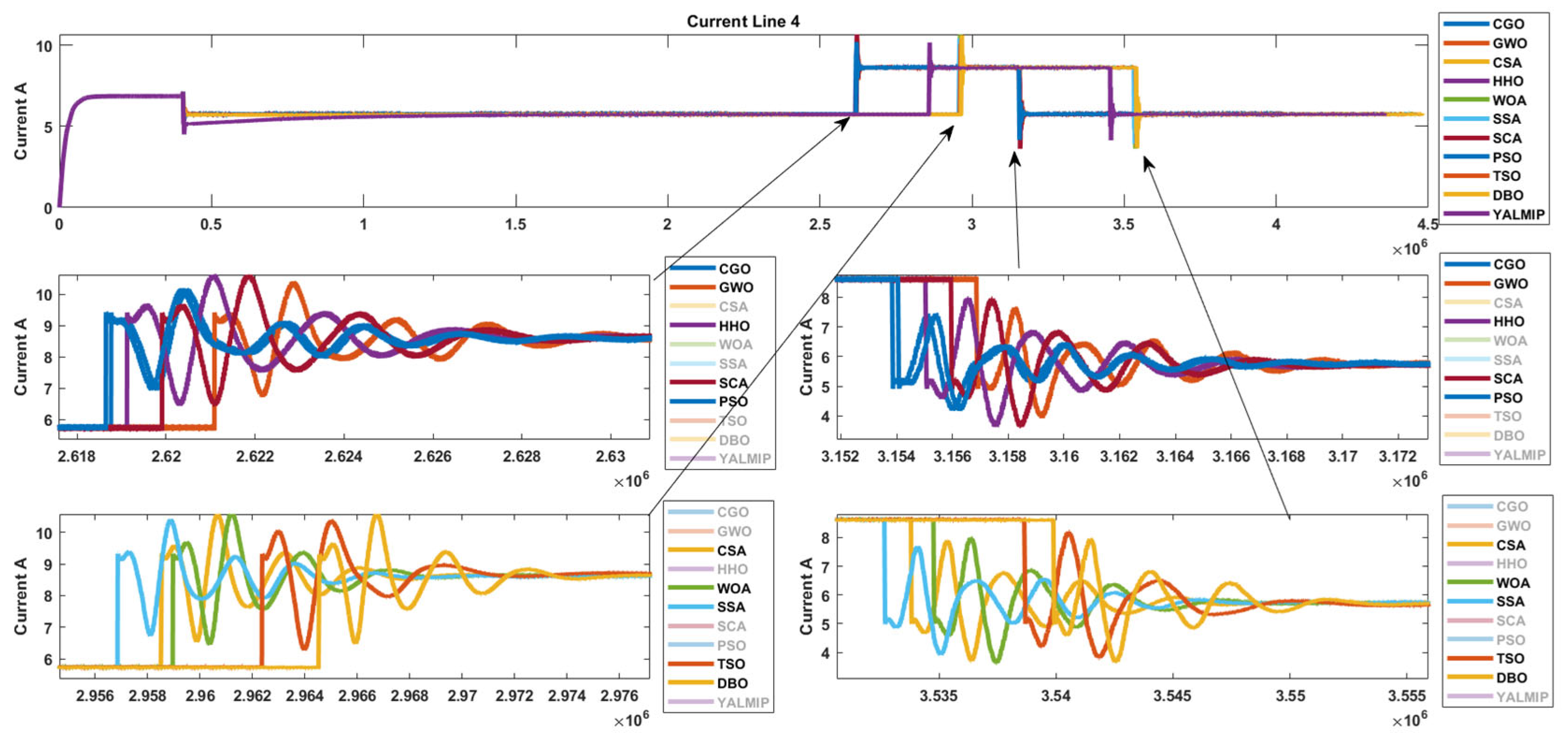 Processes 13 02042 g023