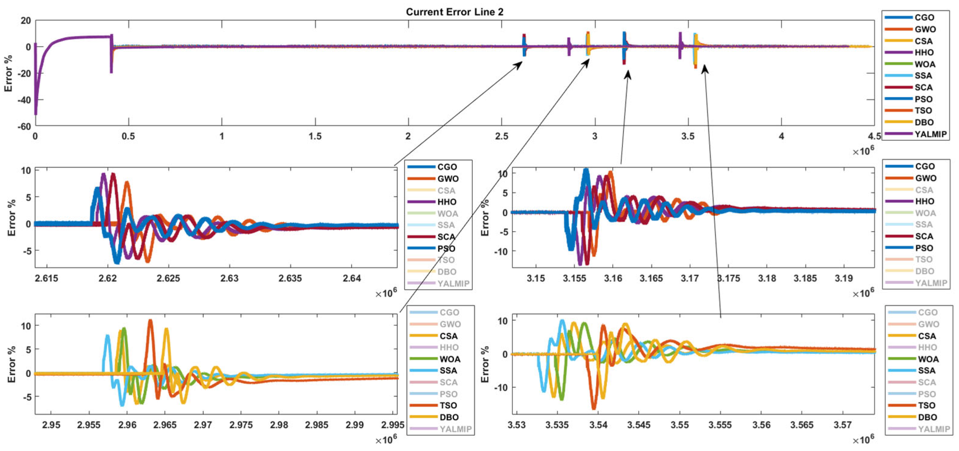 Processes 13 02042 g025