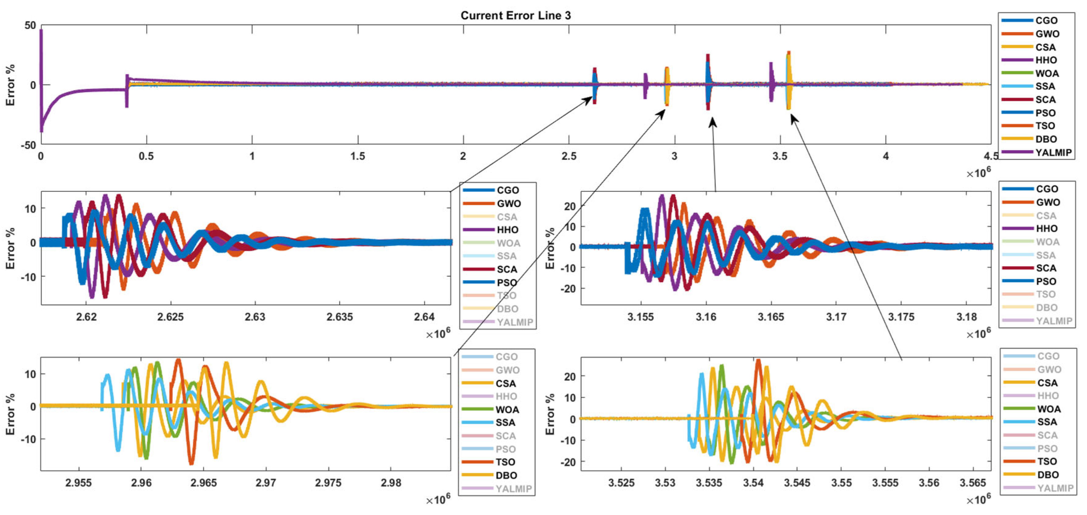 Processes 13 02042 g026
