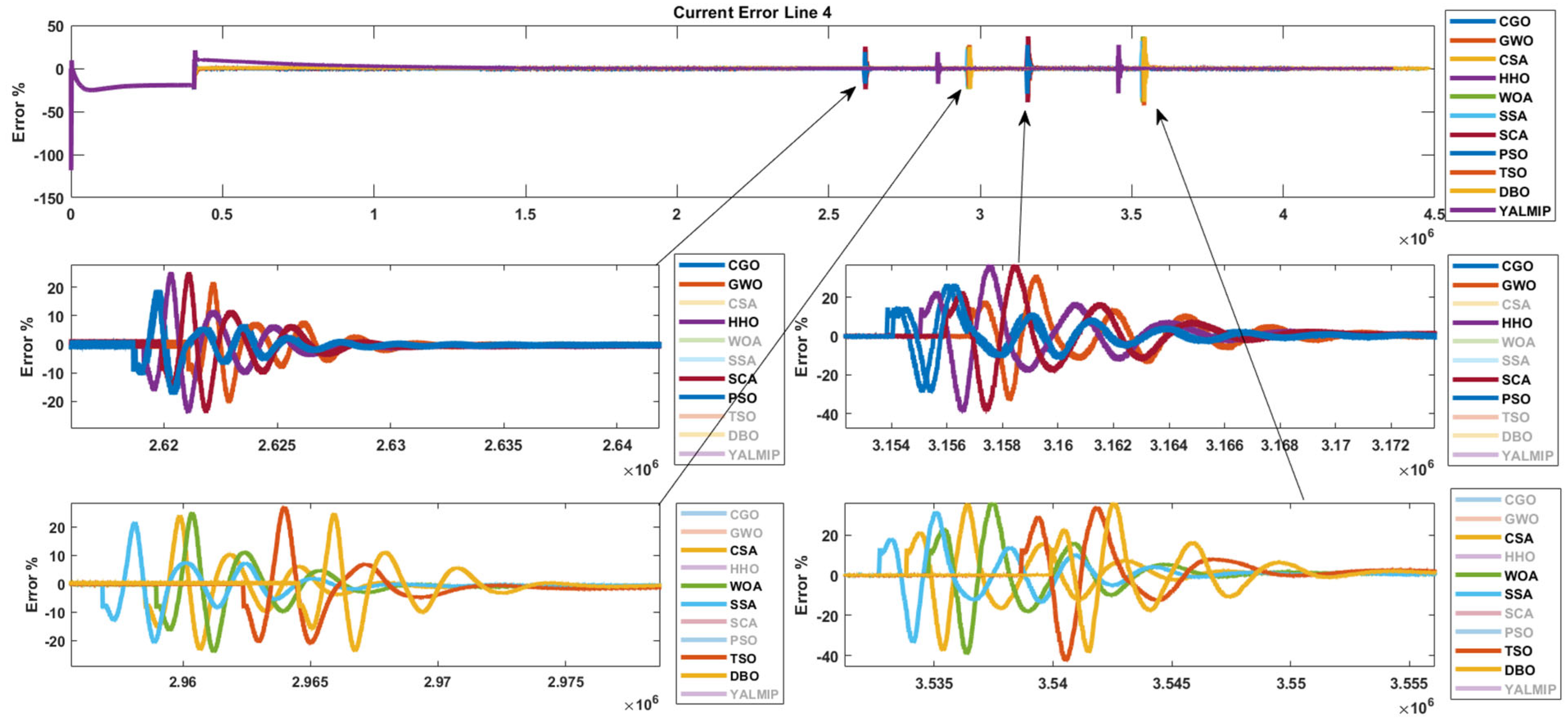 Processes 13 02042 g027