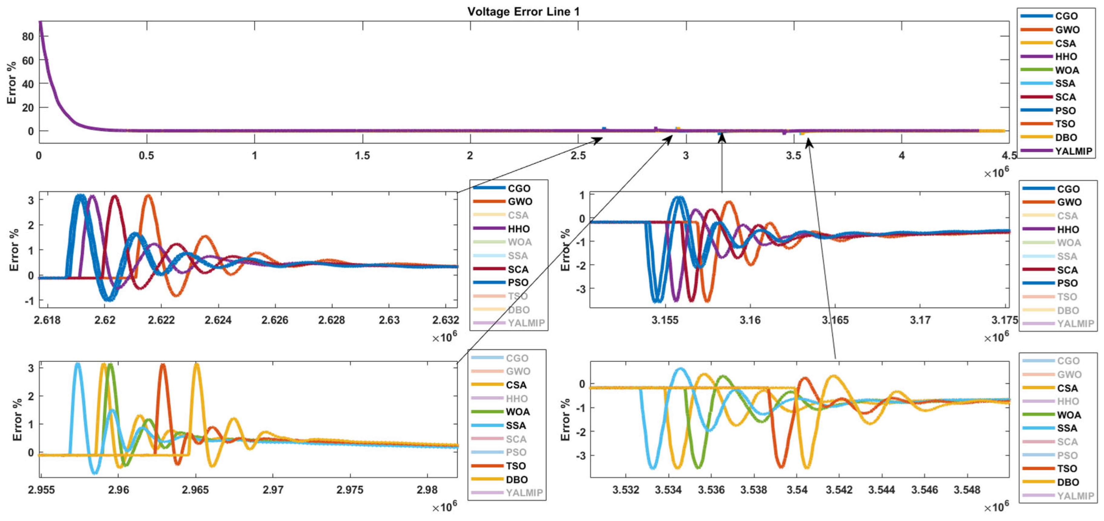 Processes 13 02042 g028