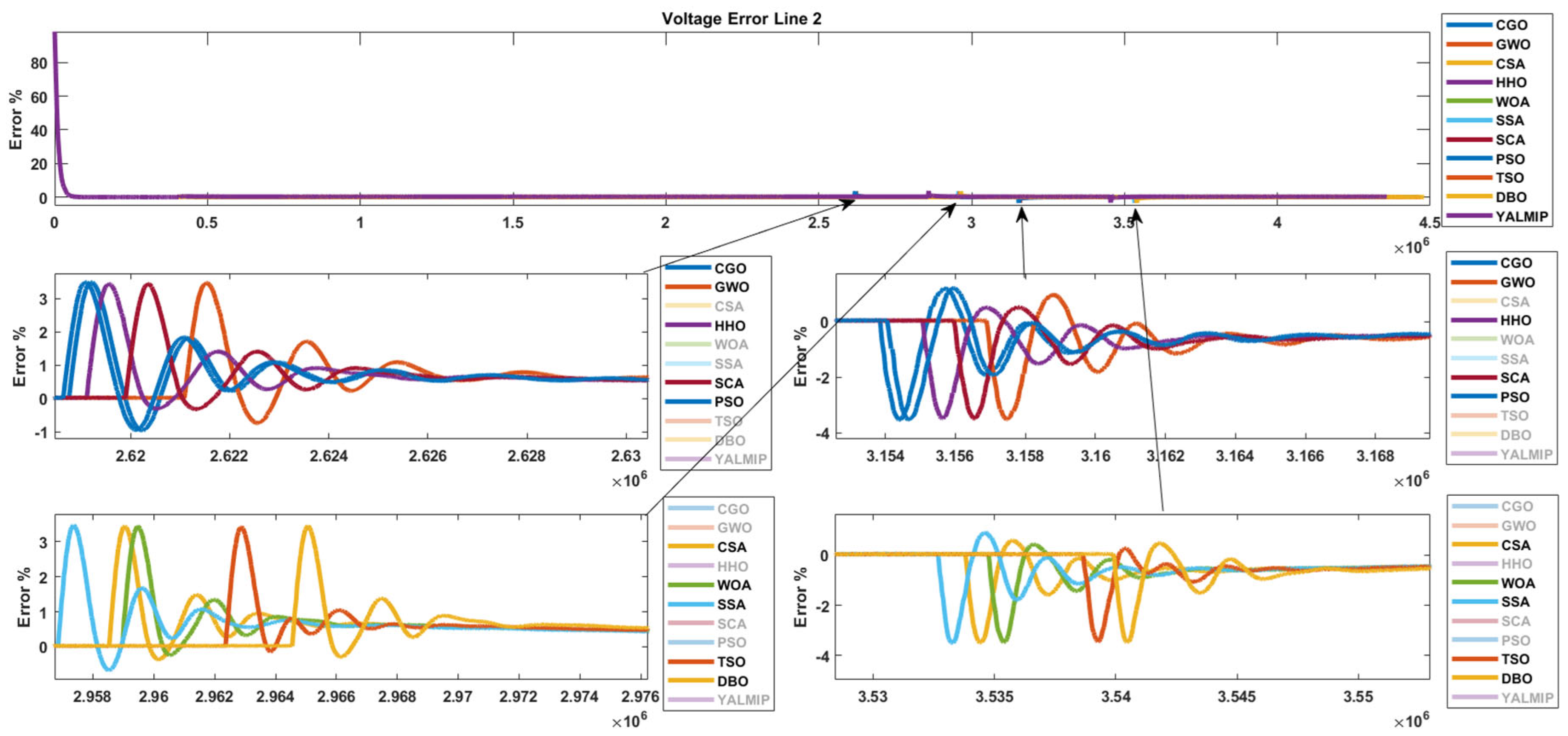 Processes 13 02042 g029