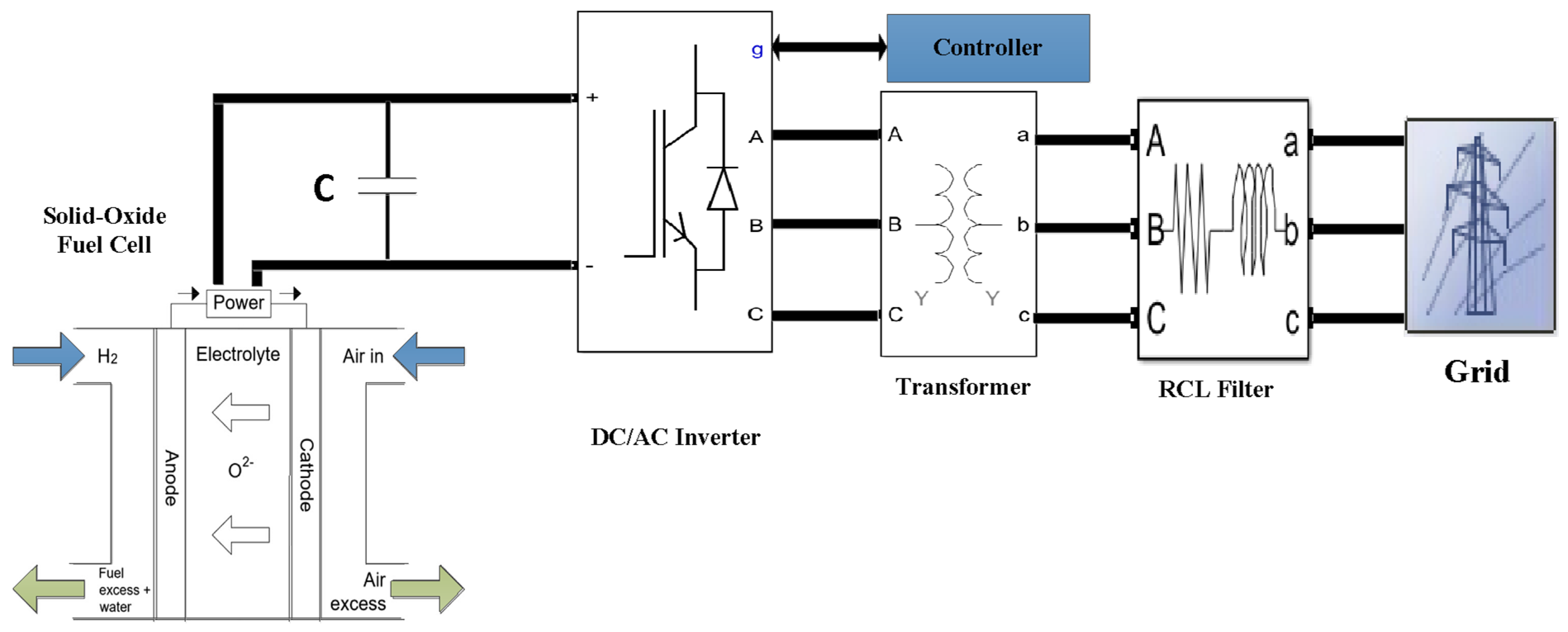 Processes 13 02044 g001