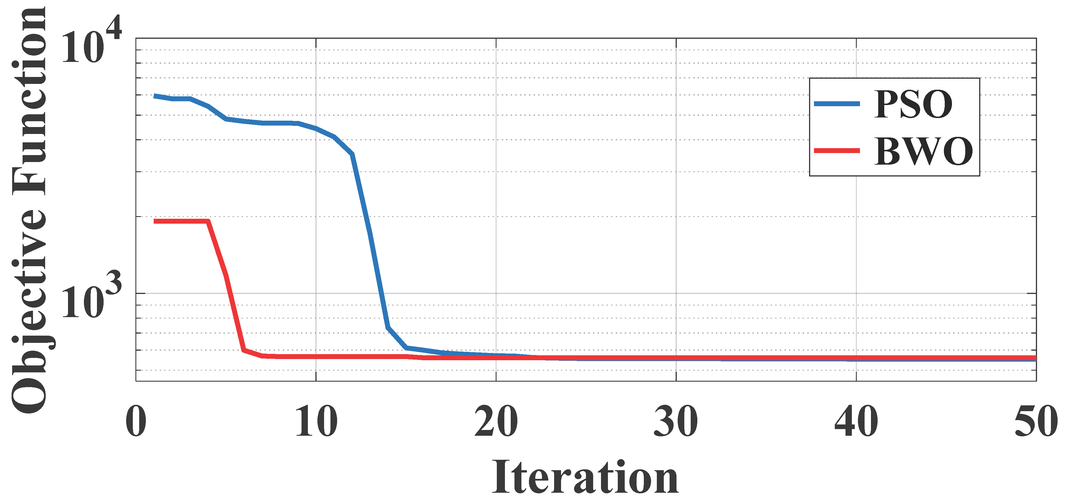 Processes 13 02044 g007