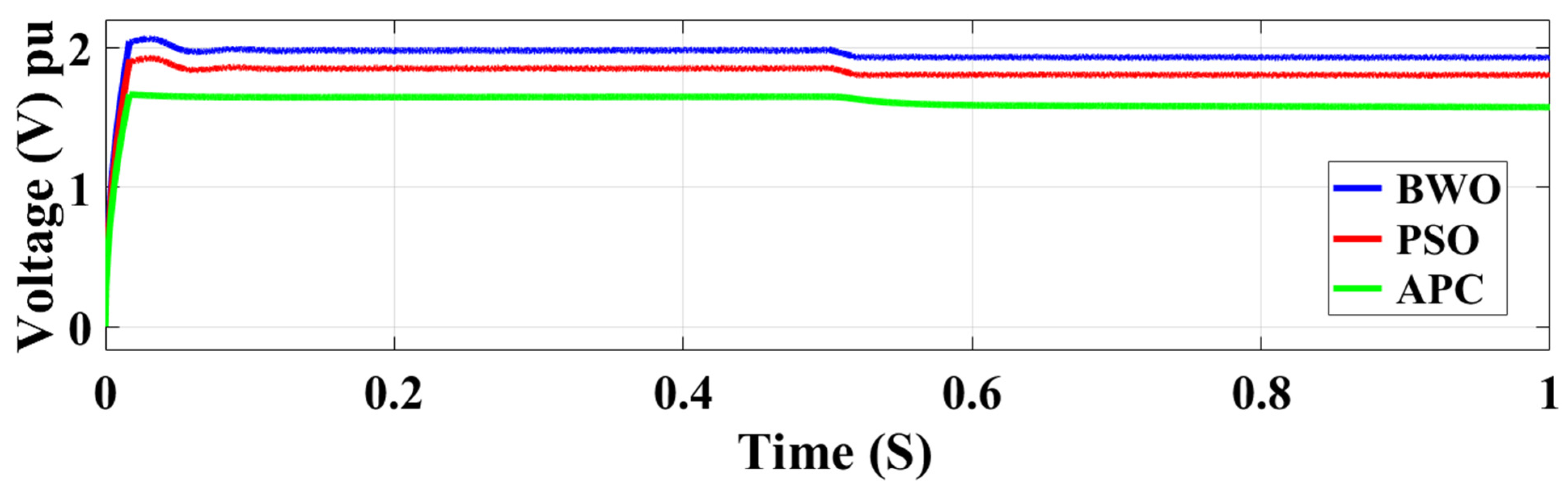 Processes 13 02044 g017