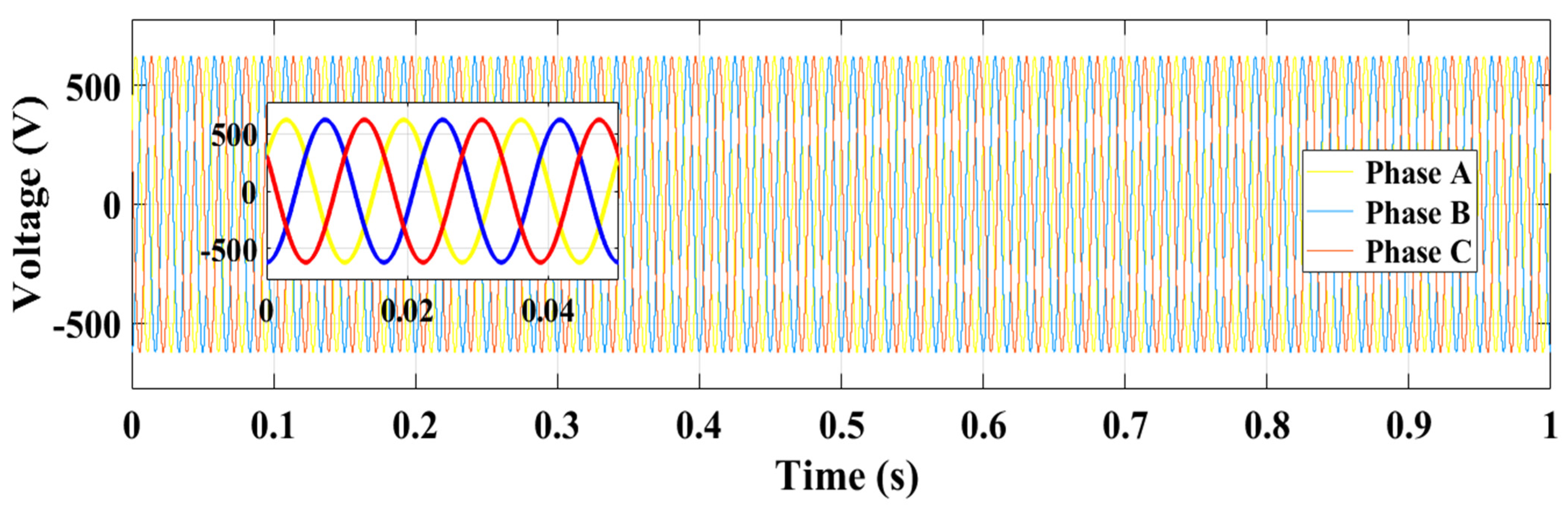 Processes 13 02044 g026