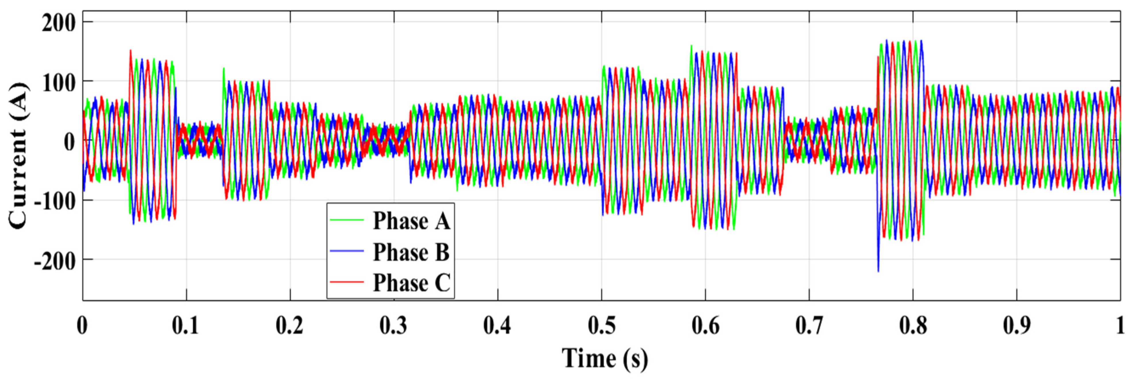 Processes 13 02044 g028