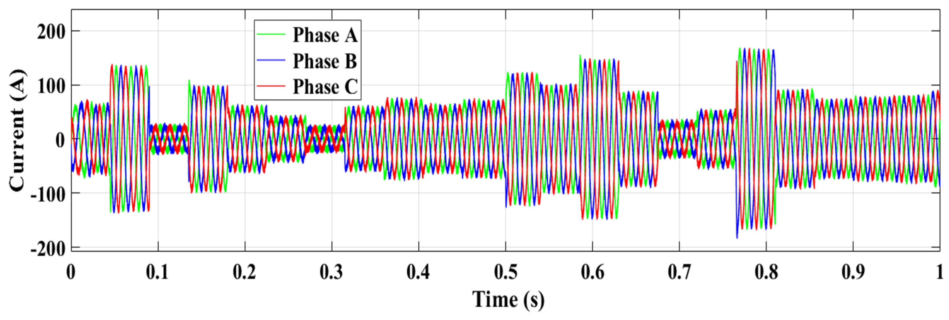 Processes 13 02044 g029