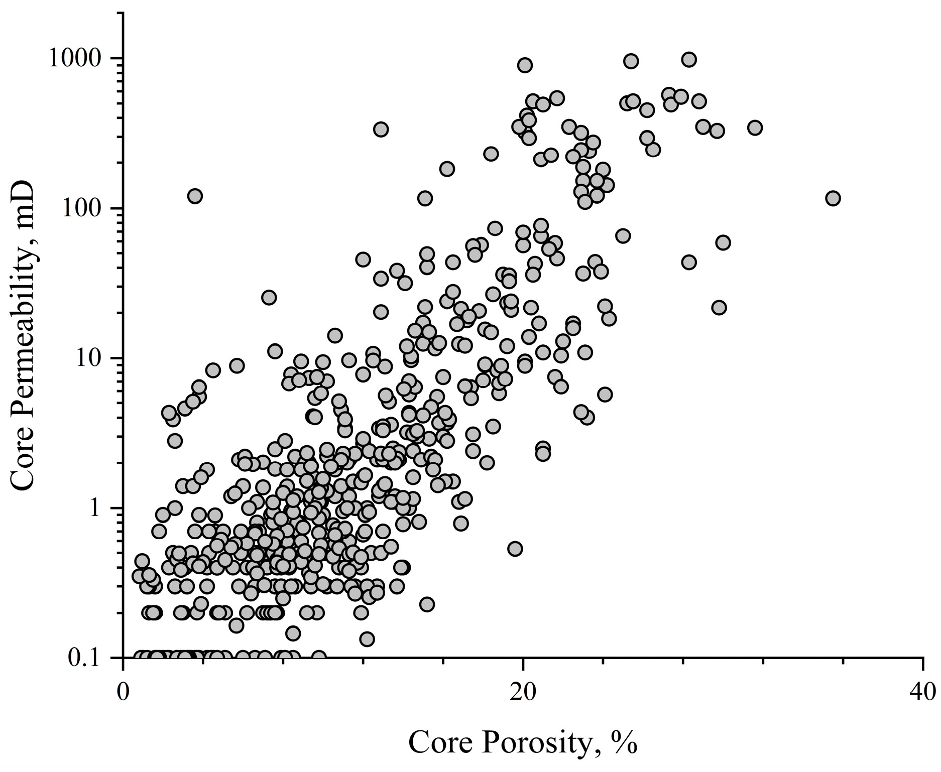 Processes 13 02045 g001