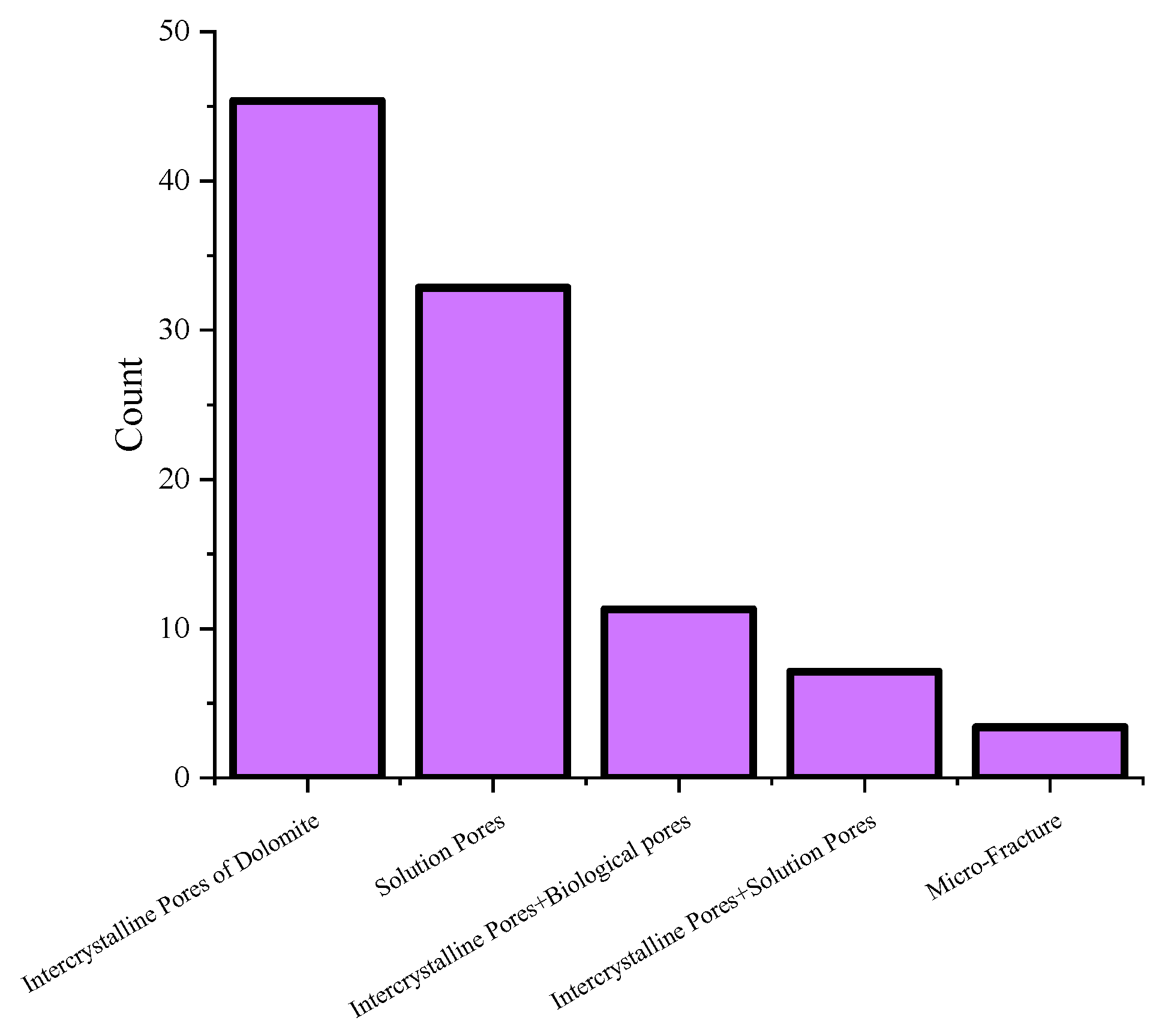 Processes 13 02045 g004