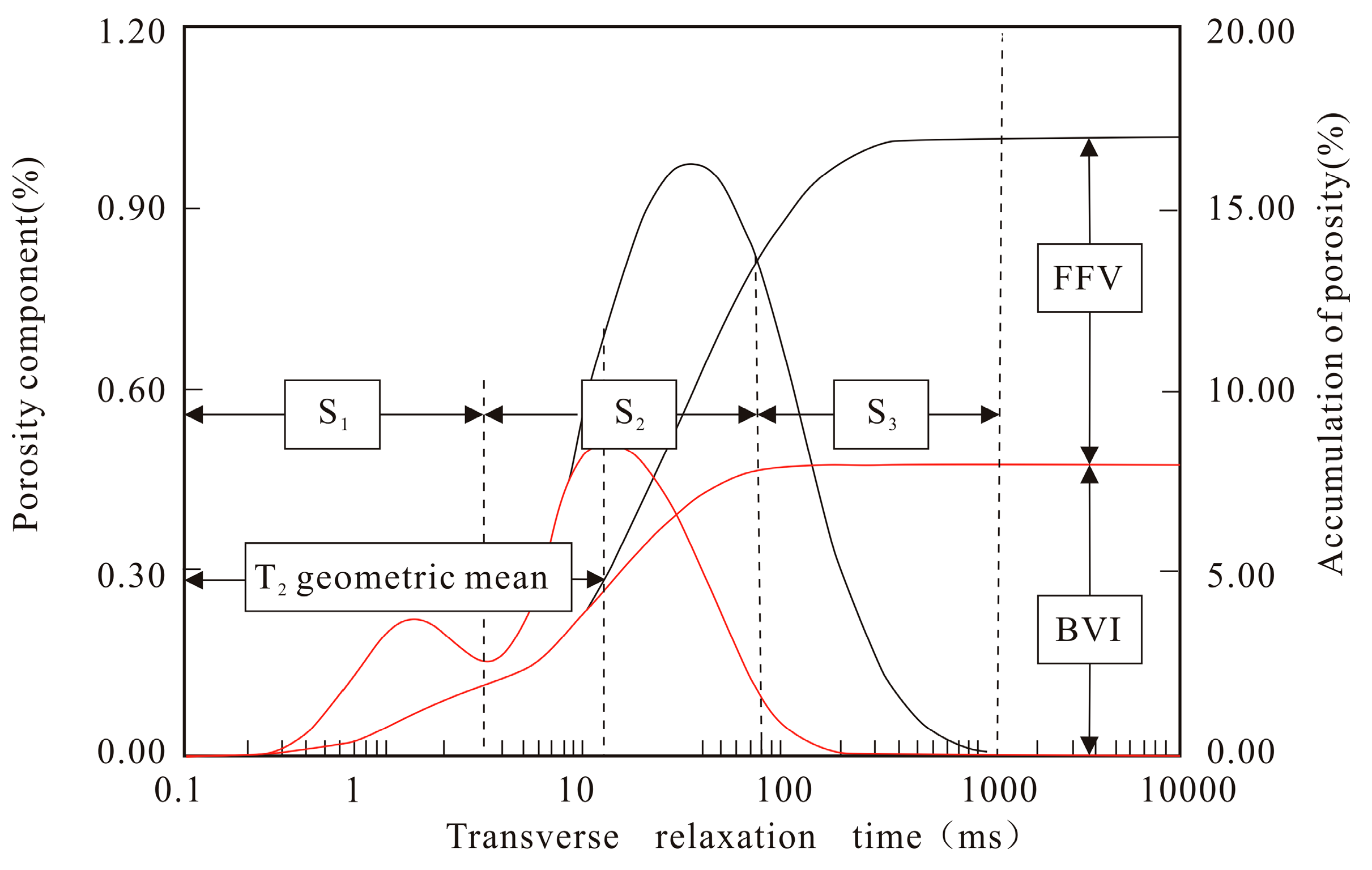 Processes 13 02045 g005