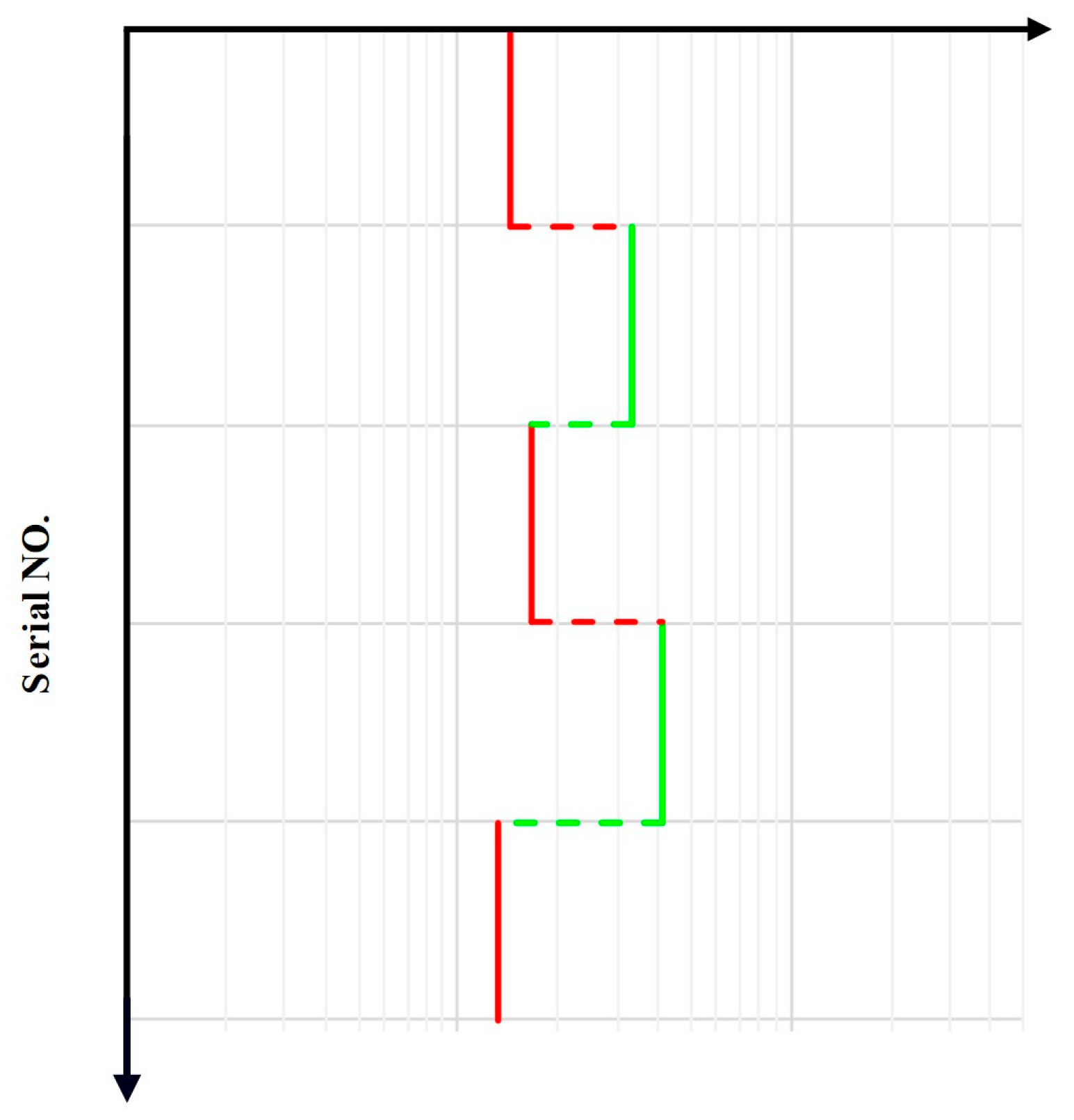 Processes 13 02045 g006