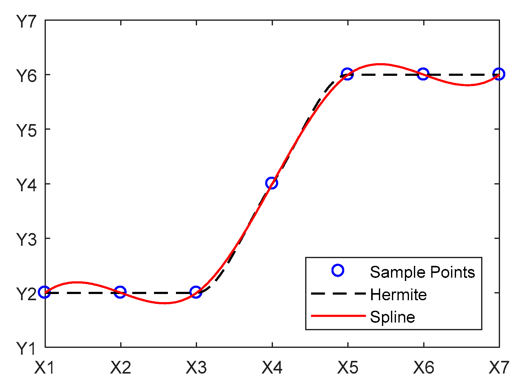 Processes 13 02045 g007