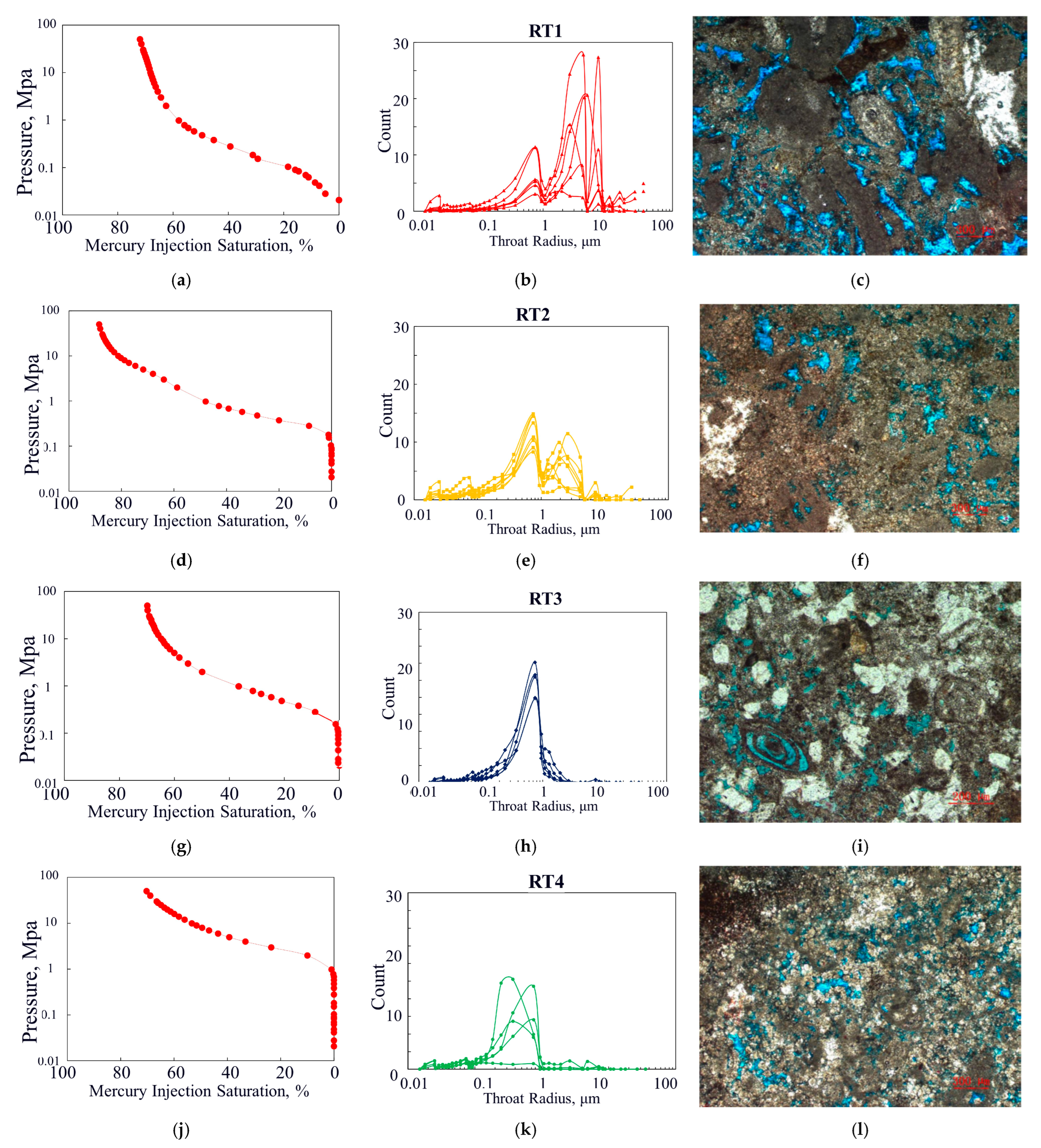 Processes 13 02045 g010