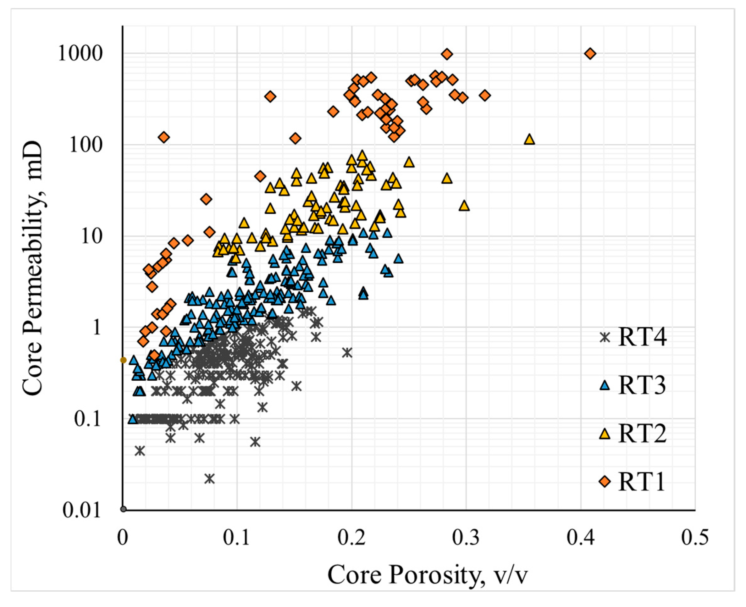 Processes 13 02045 g012