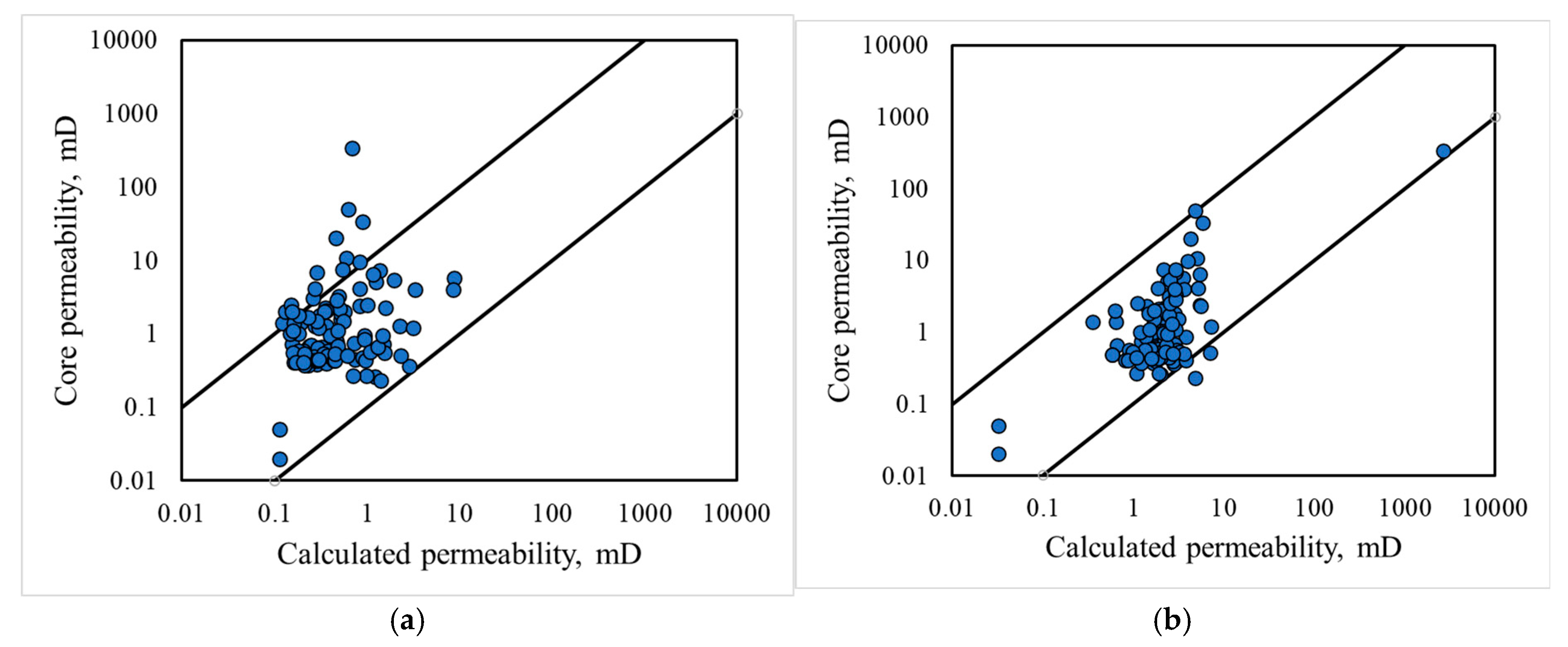 Processes 13 02045 g013
