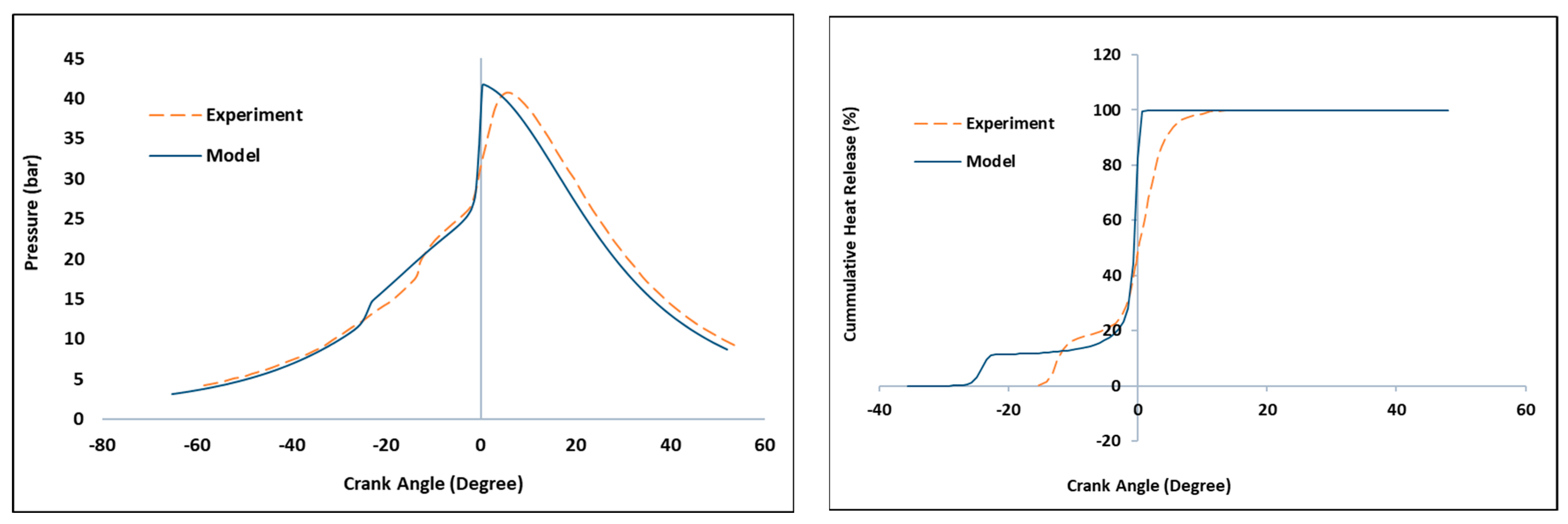 Processes 13 02049 g001