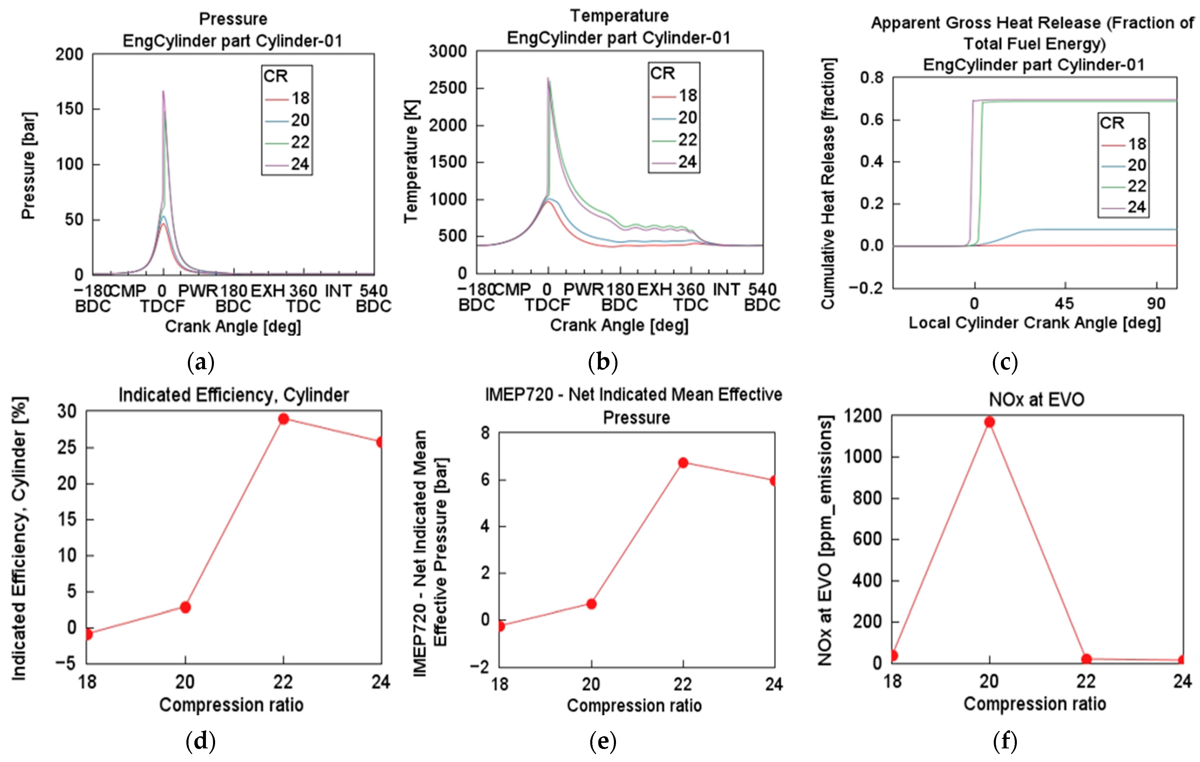 Processes 13 02049 g004