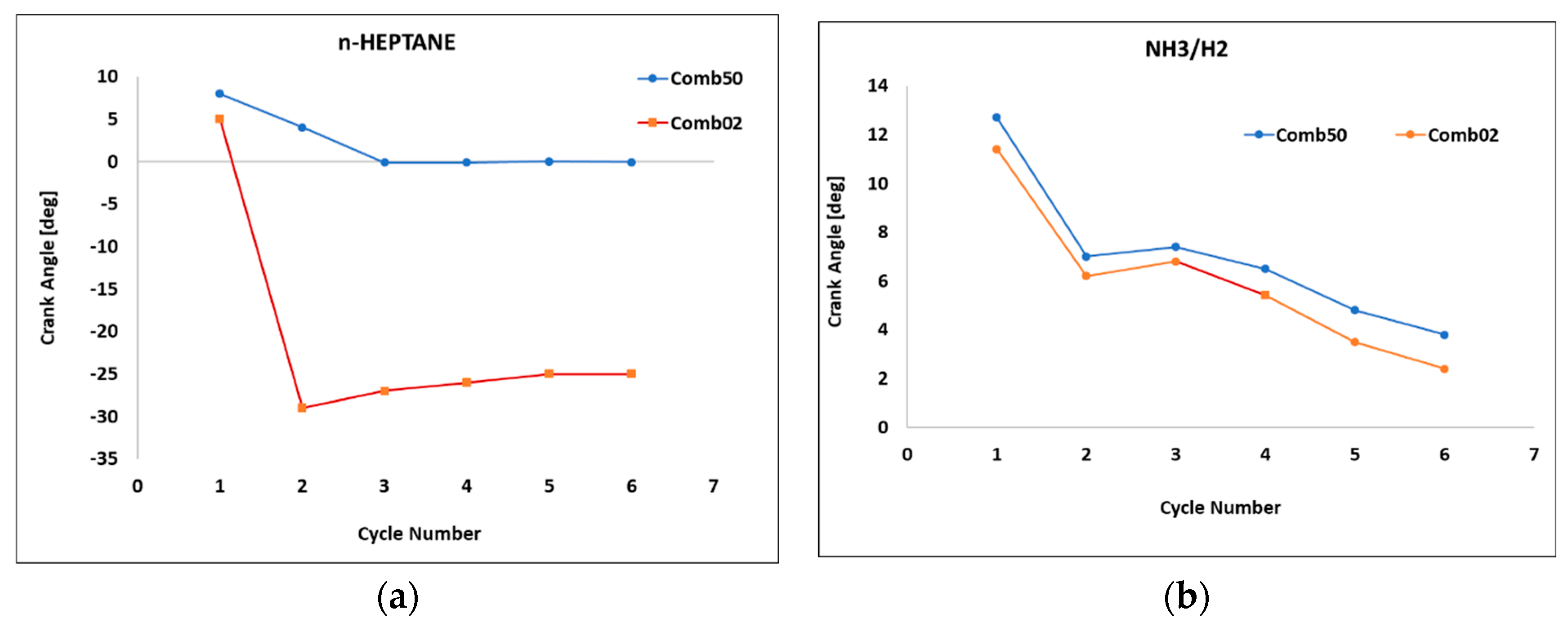 Processes 13 02049 g007