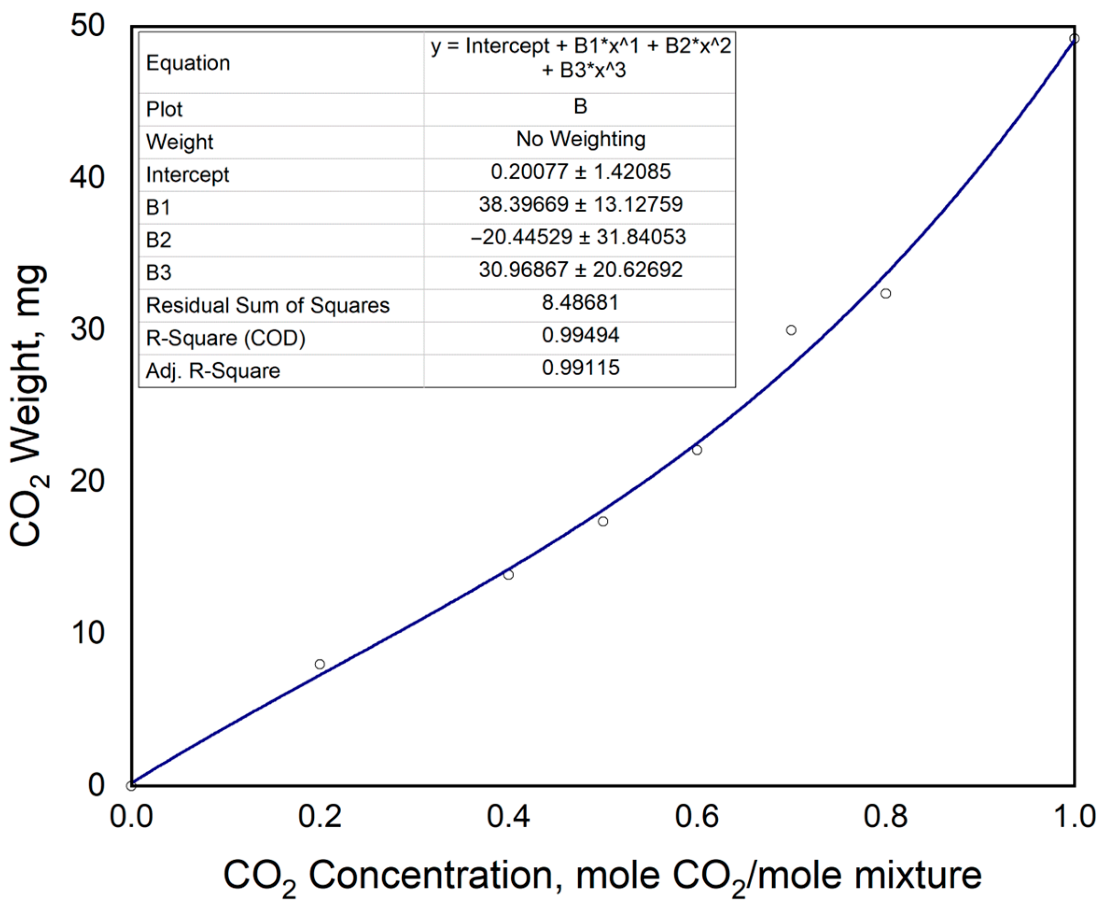 Processes 13 02054 g003