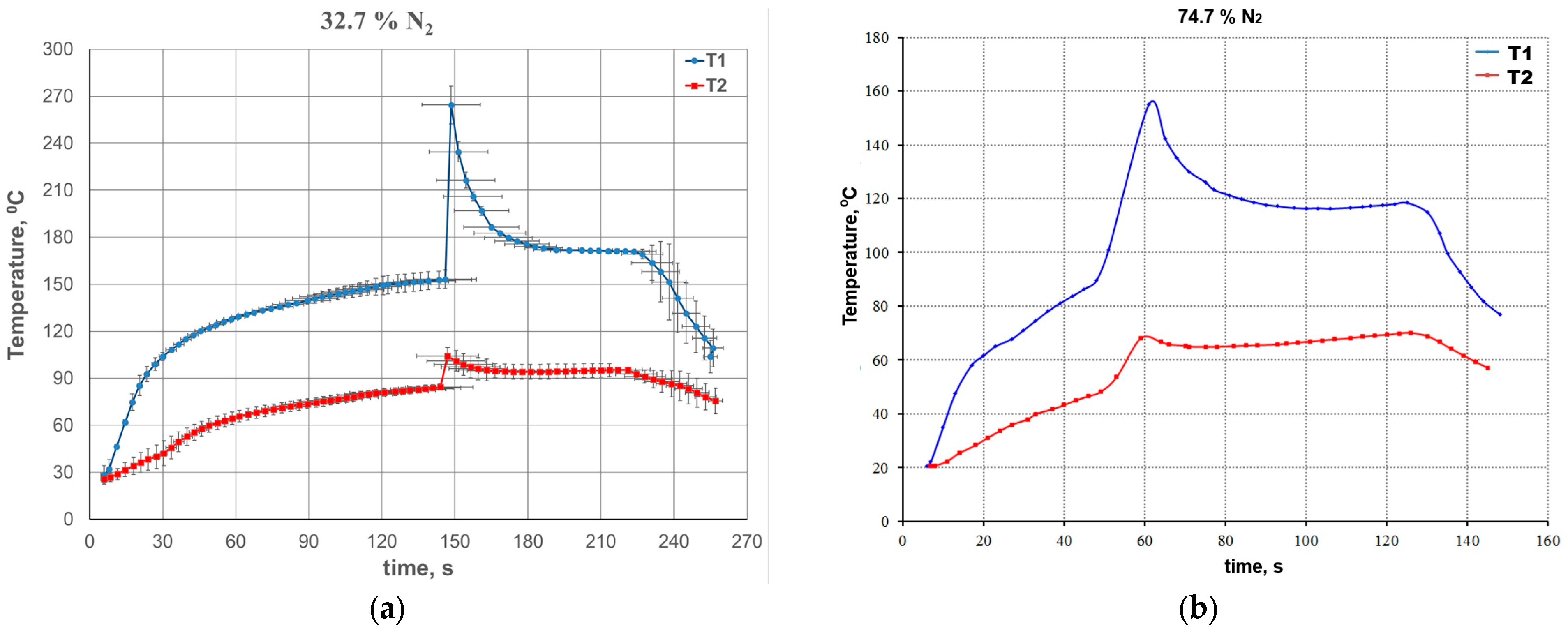 Processes 13 02054 g004