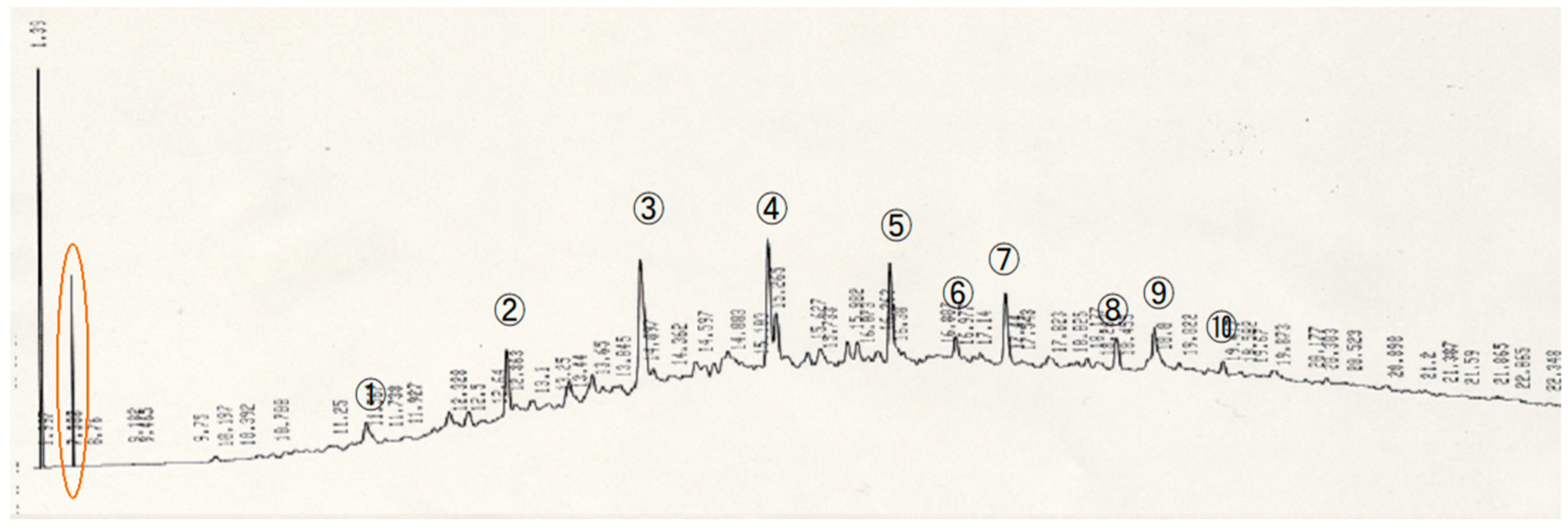 Processes 13 02057 g001