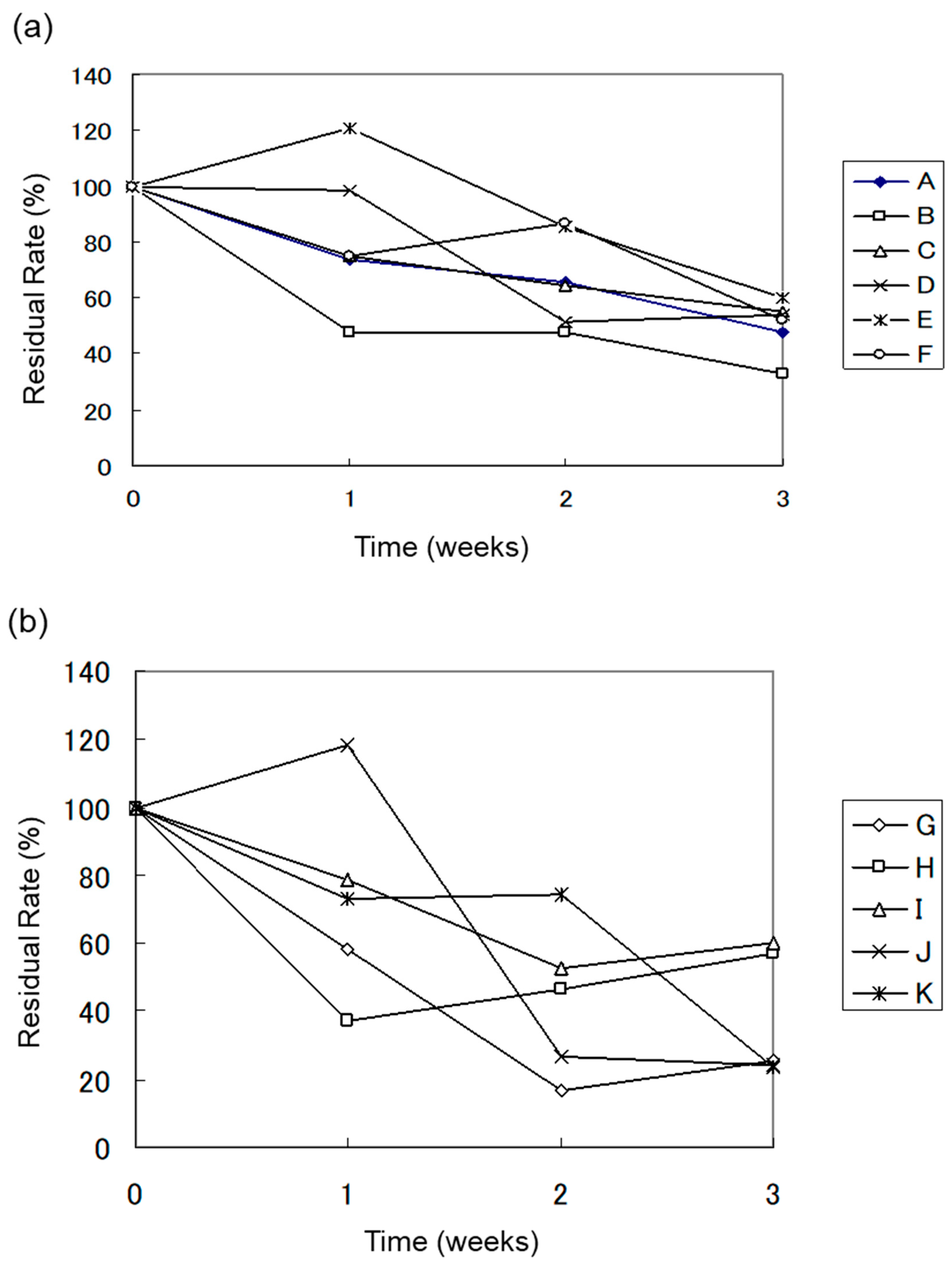 Processes 13 02057 g002