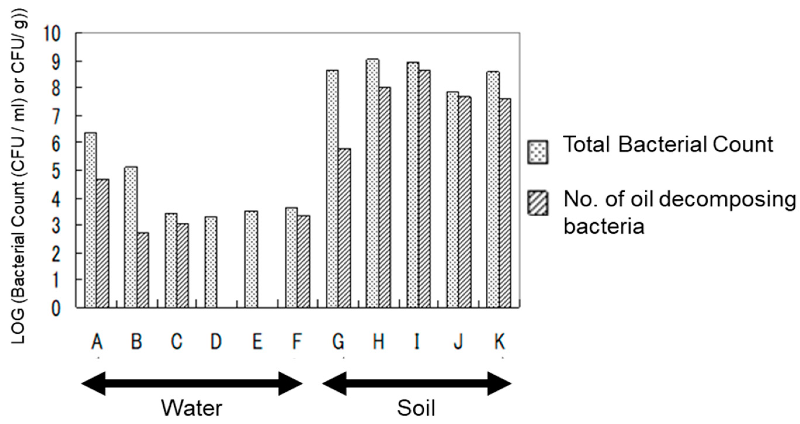 Processes 13 02057 g003
