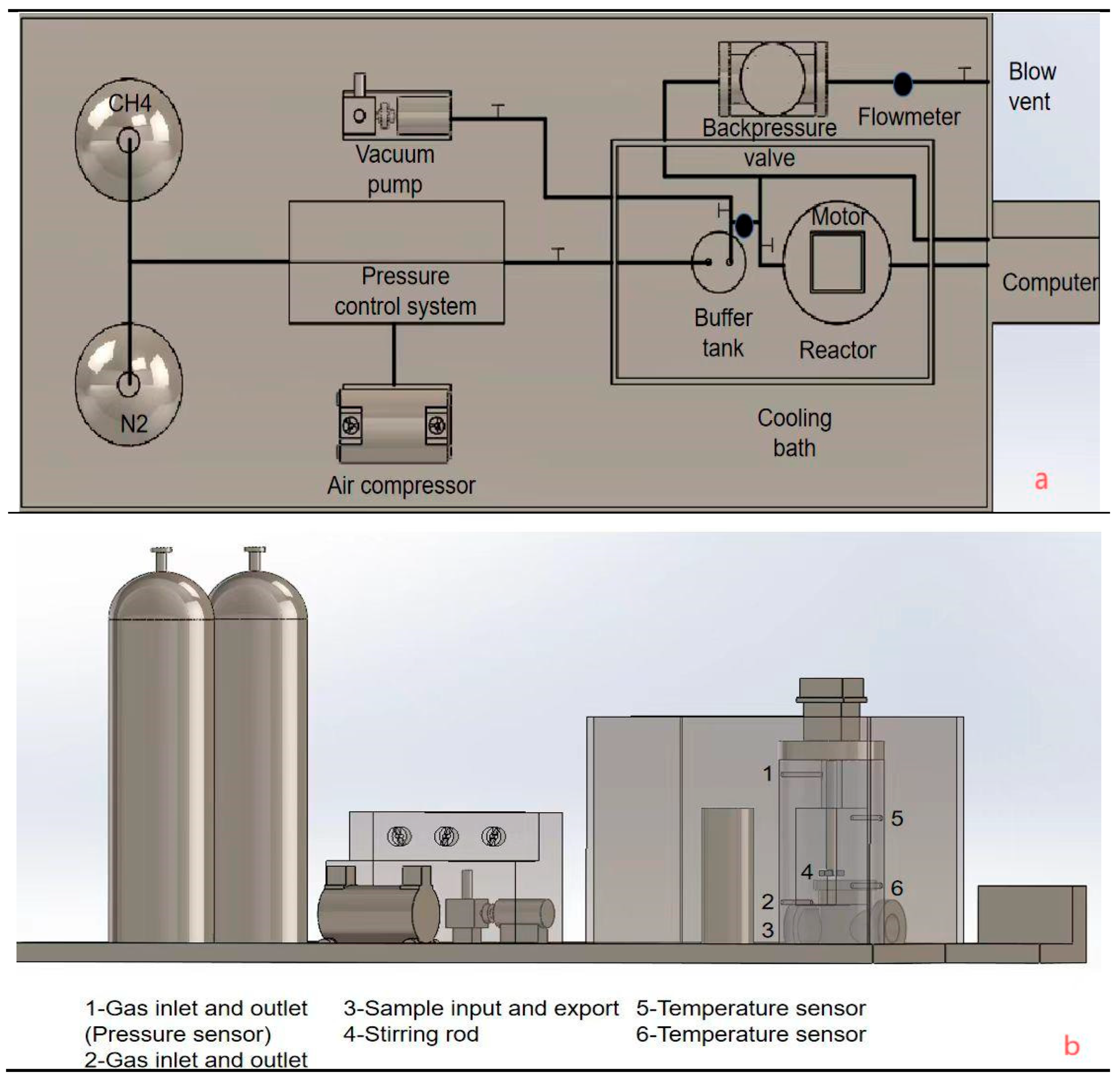 Processes 13 02058 g002
