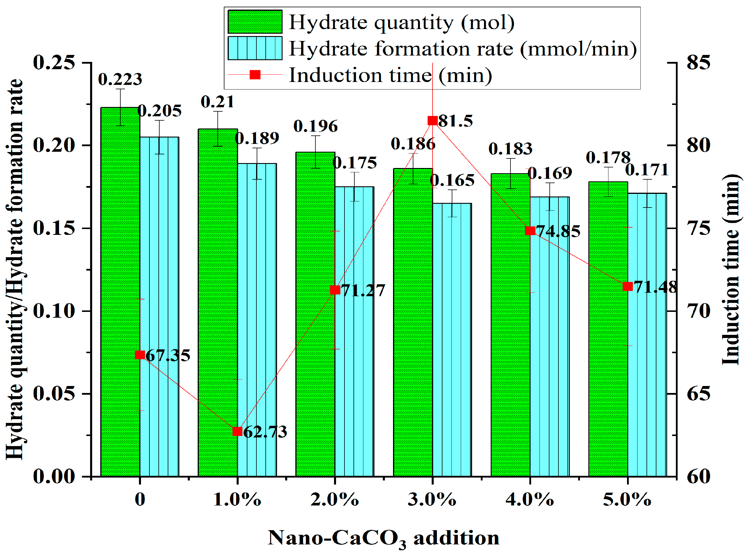 Processes 13 02058 g004